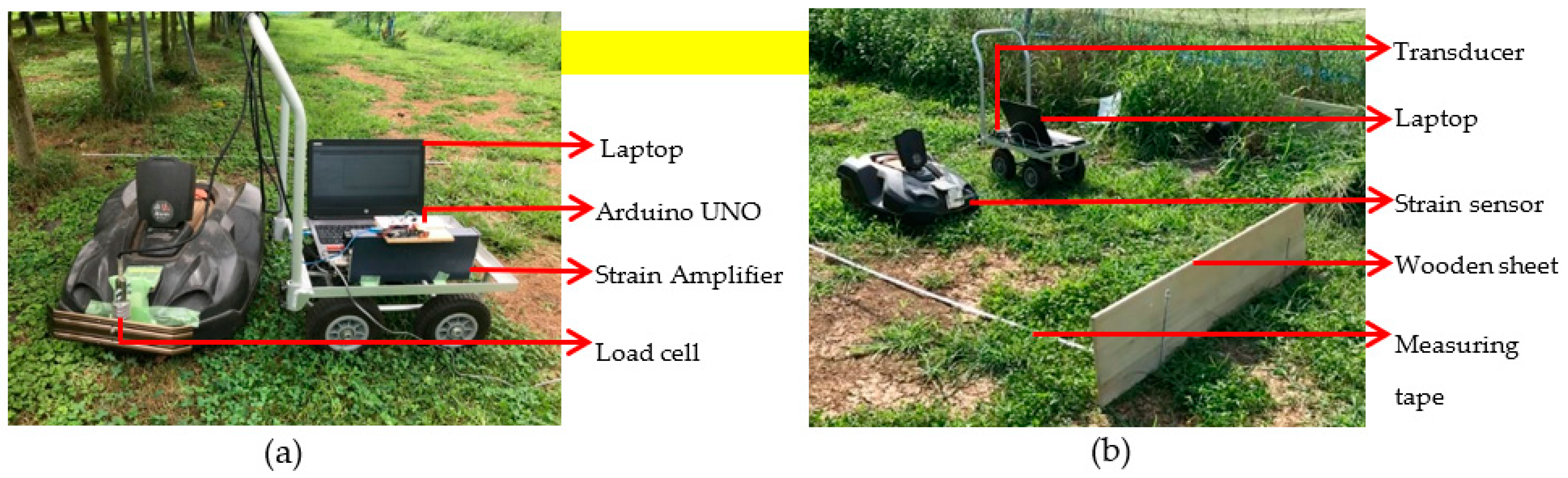 Agriculture 11 00113 g002