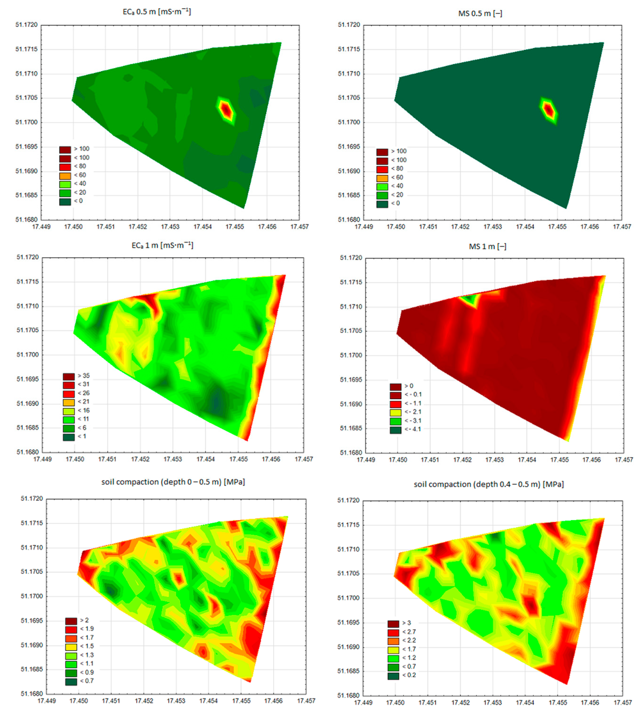 Agriculture 11 00114 g002 Agriculture 11 00114 g002