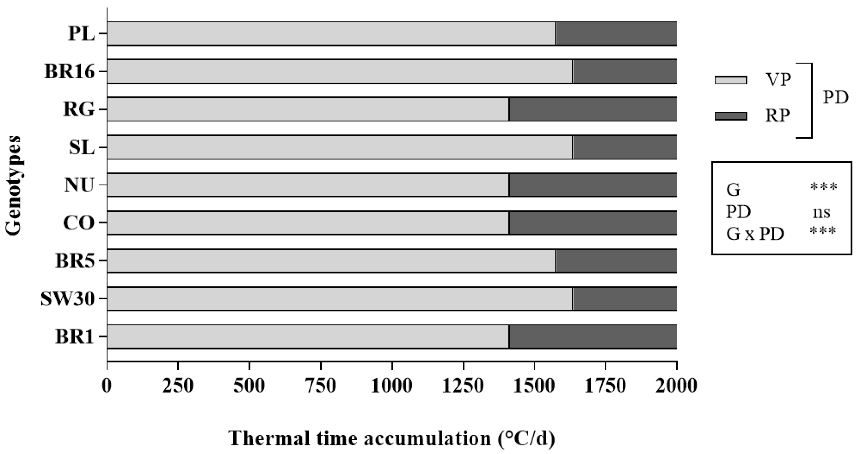 Agriculture 11 00123 g001