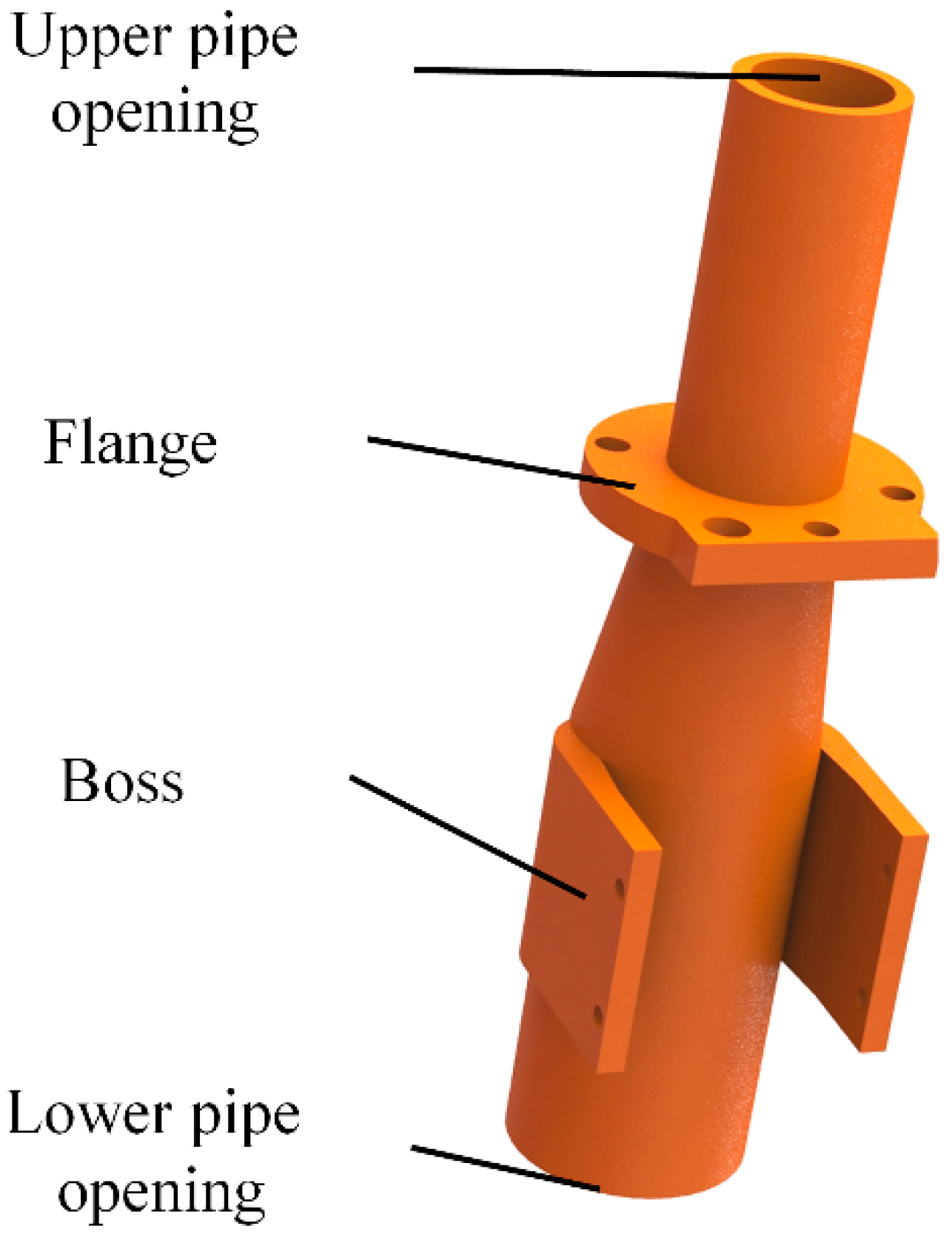 Agriculture 11 00128 g007