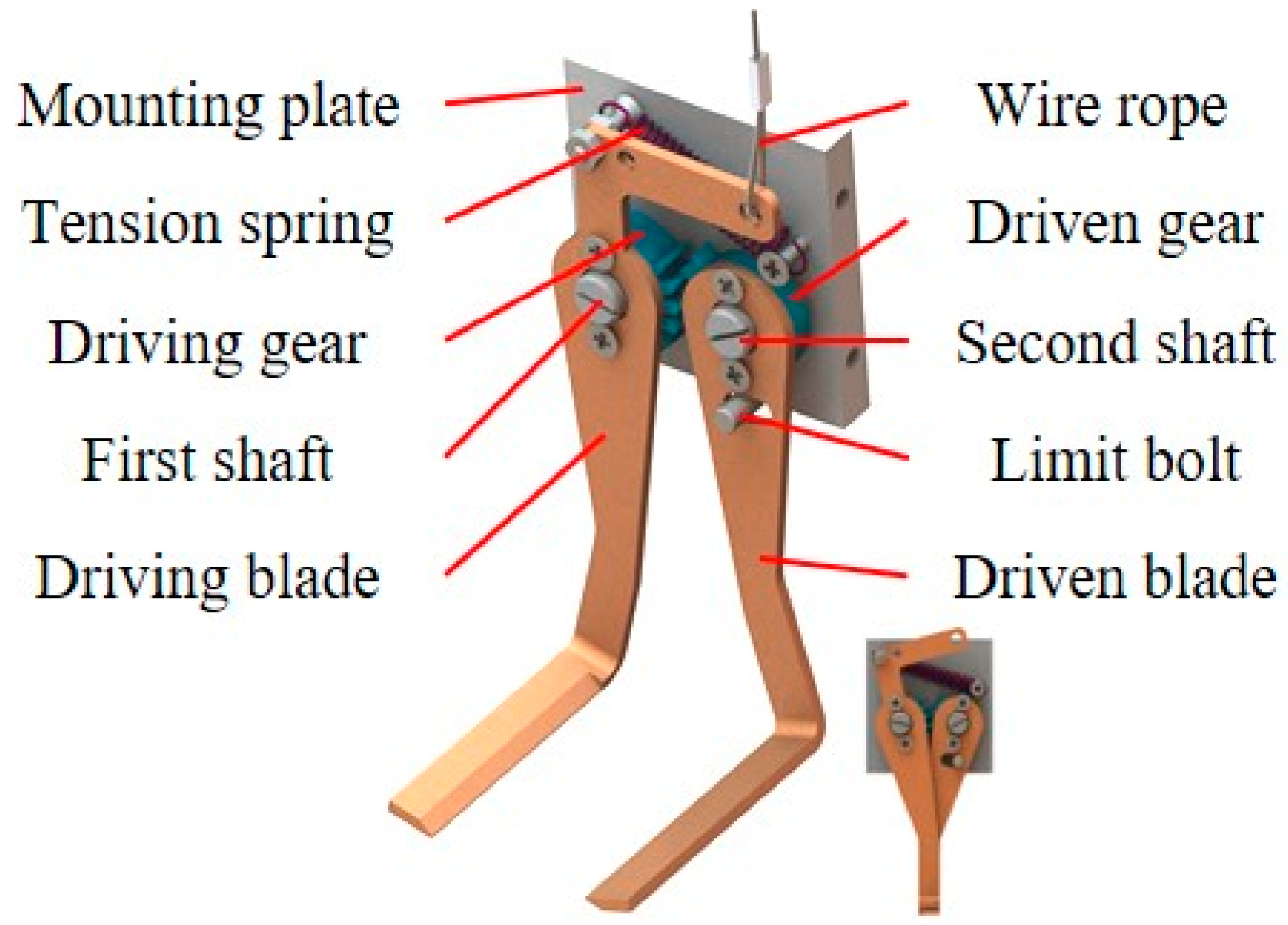 Agriculture 11 00128 g009