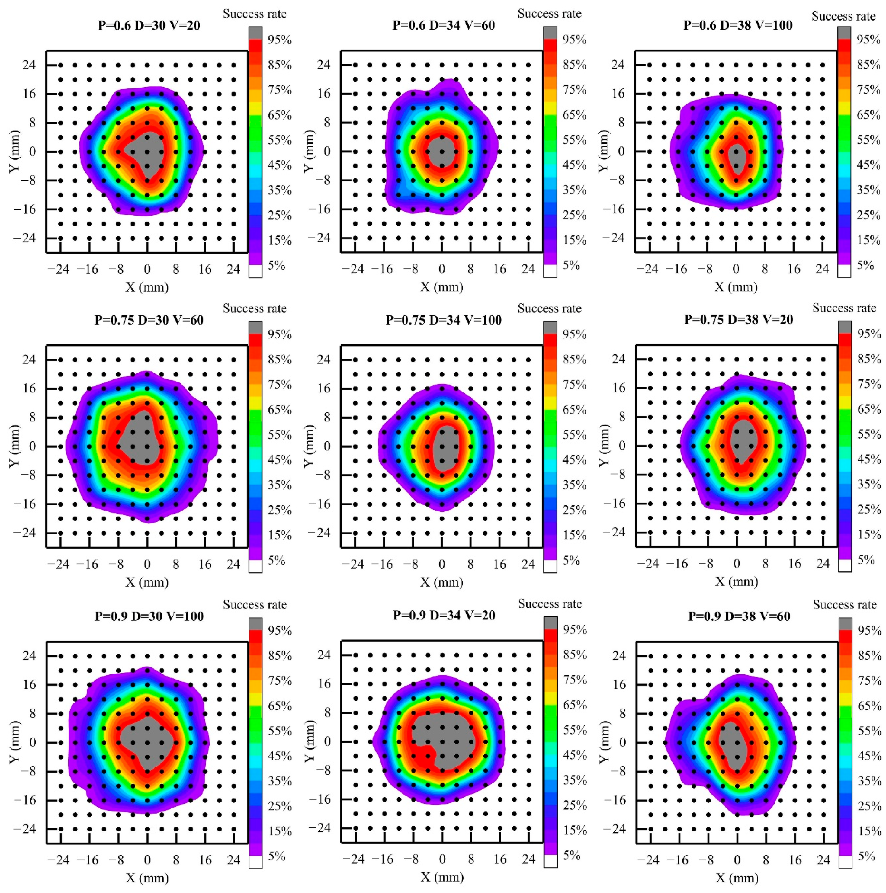 Agriculture 11 00128 g019