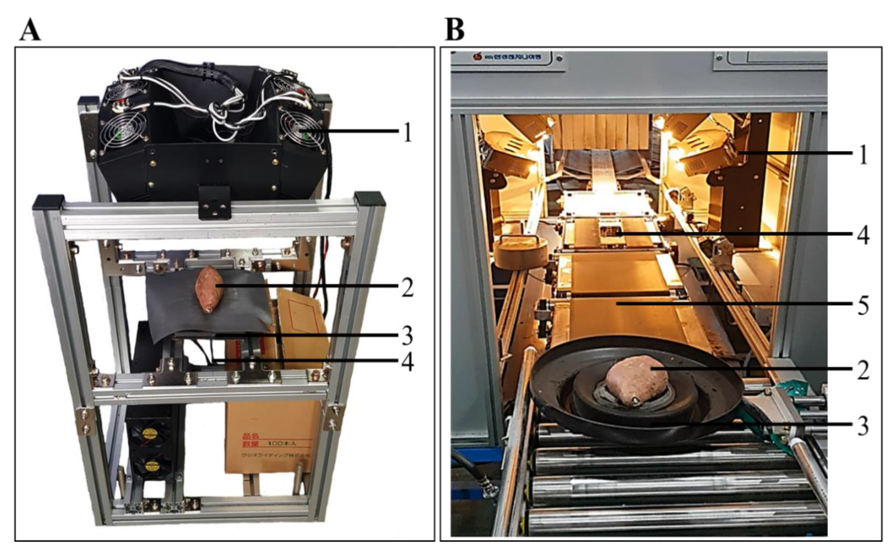 Agriculture 11 00135 g001 Agriculture 11 00135 g001