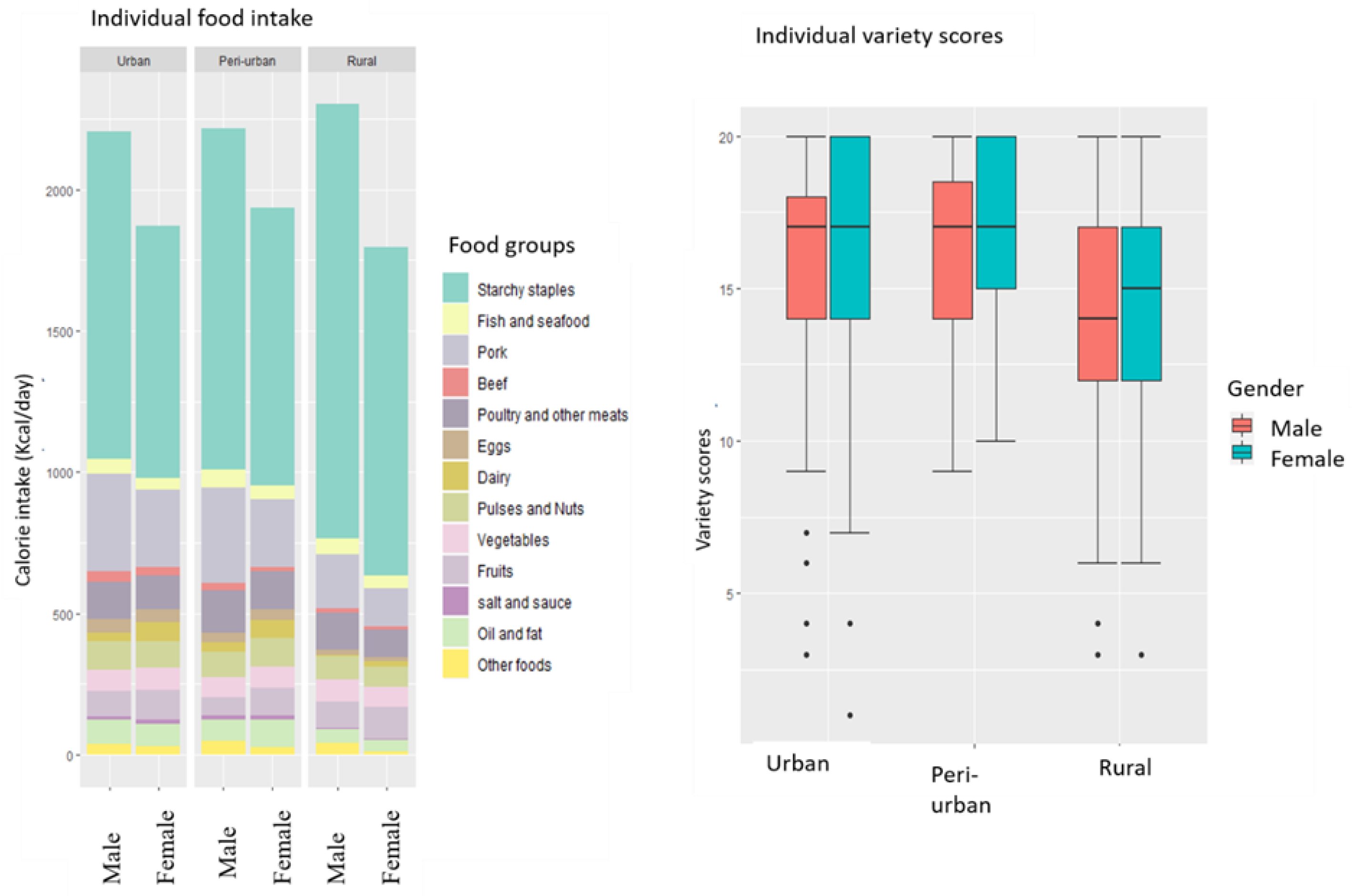 Agriculture 11 00137 g003 Agriculture 11 00137 g003
