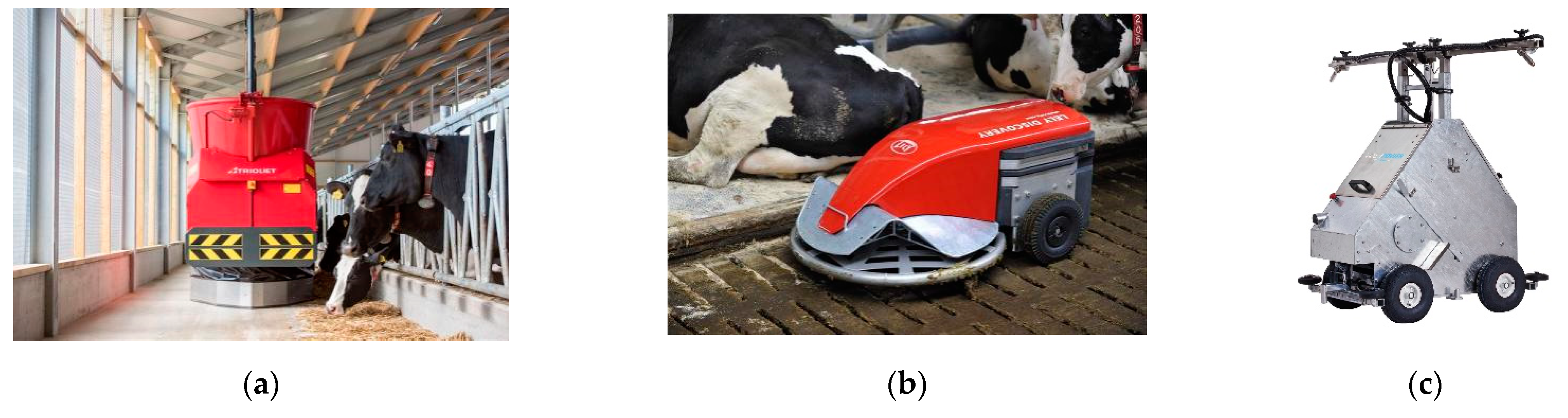 Agriculture 11 00145 g010