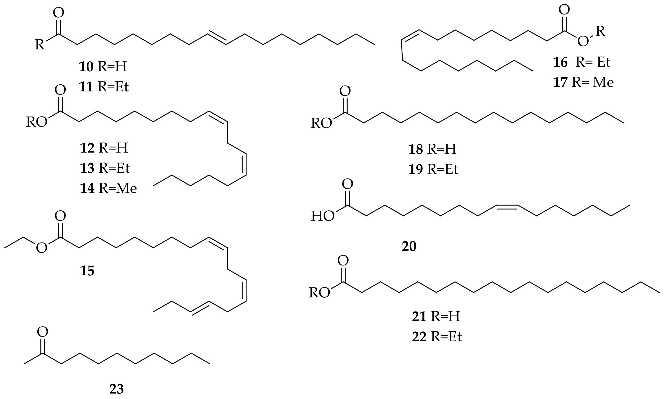 Agriculture 11 00149 g003 Agriculture 11 00149 g003
