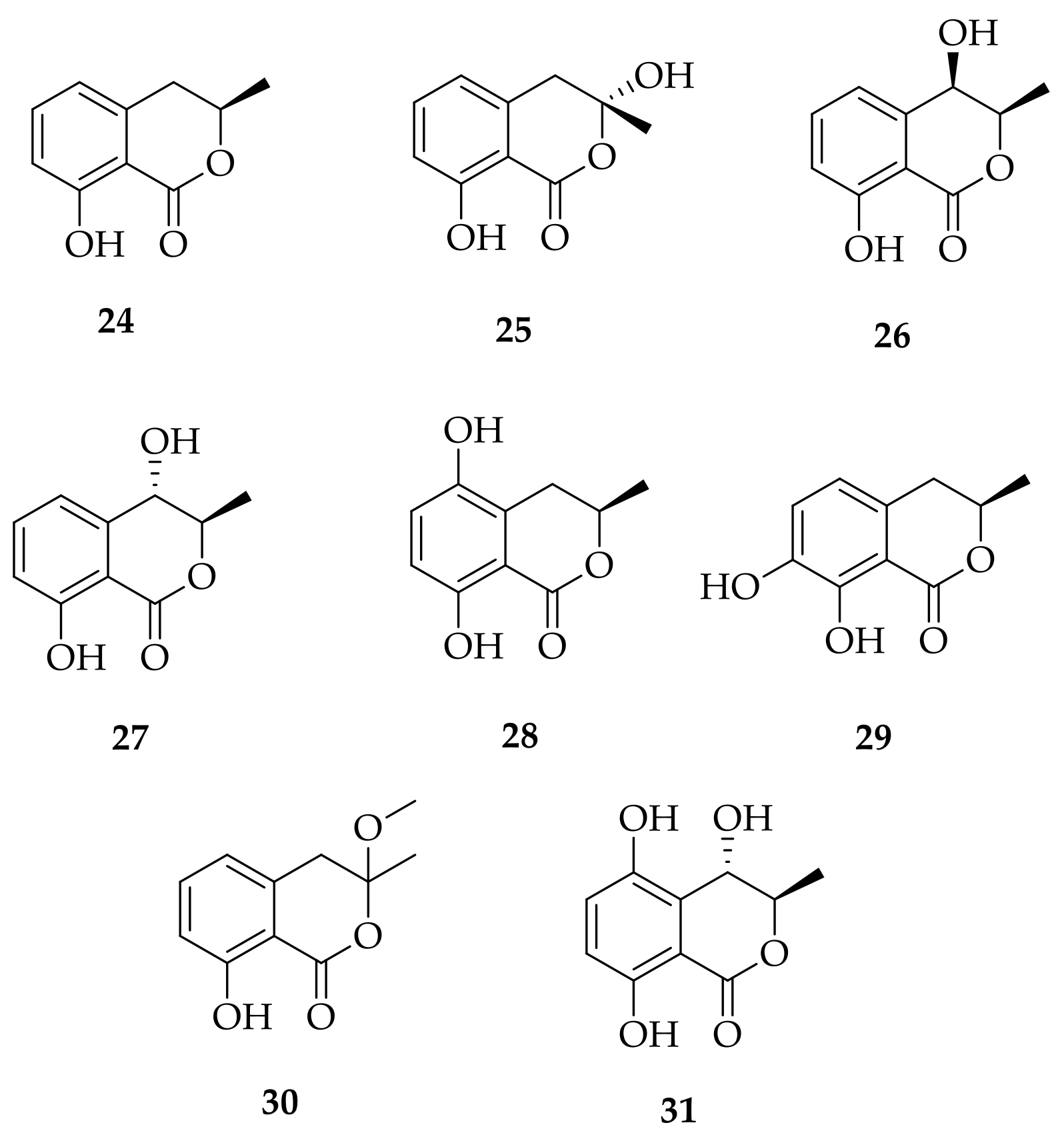 Agriculture 11 00149 g004 Agriculture 11 00149 g004