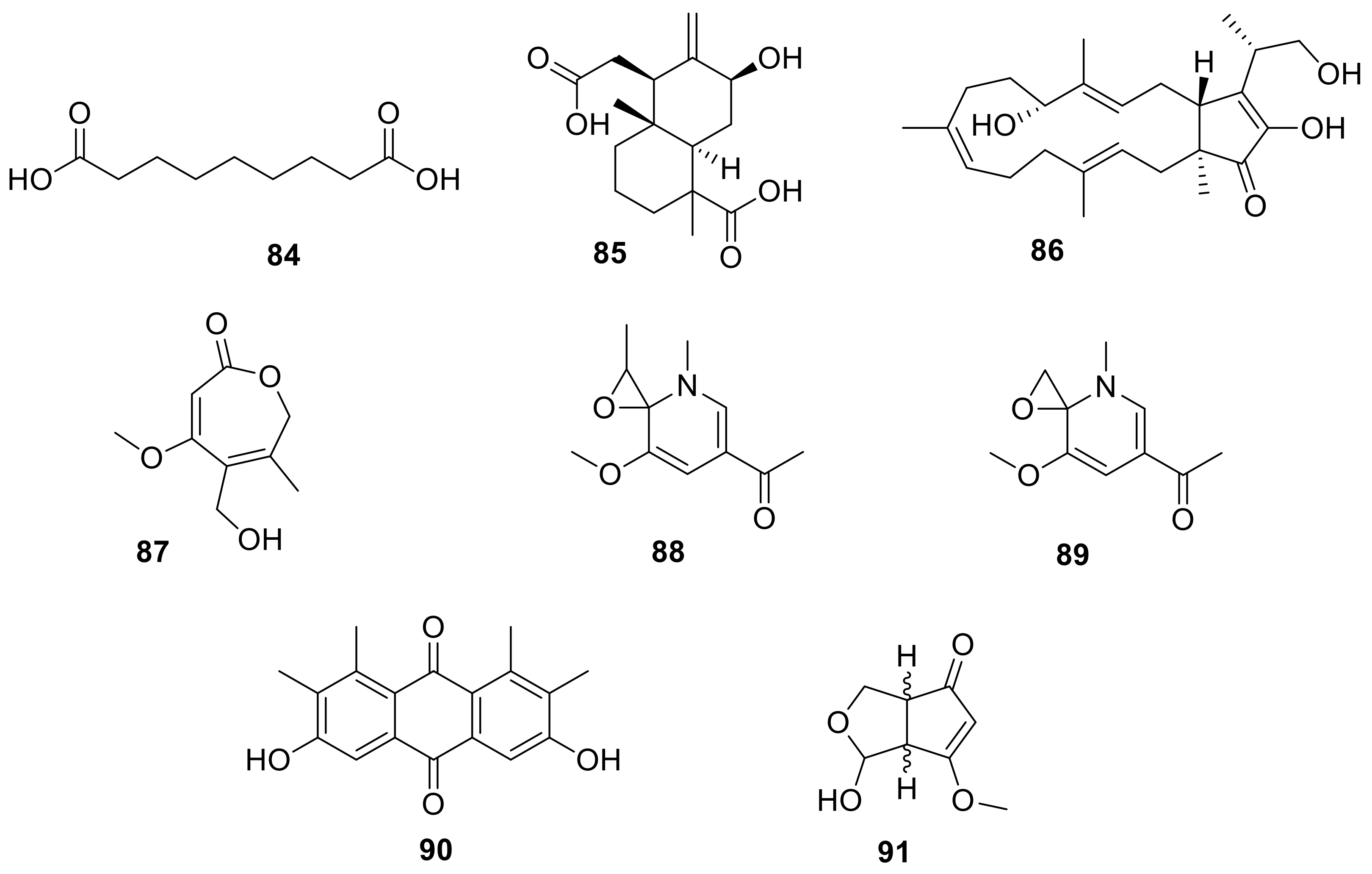 Agriculture 11 00149 g010 Agriculture 11 00149 g010