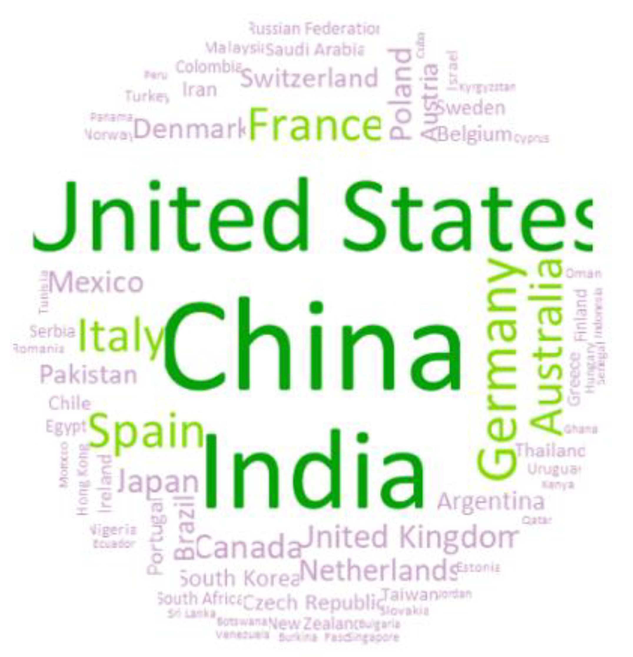 Agriculture 11 00158 g002 Agriculture 11 00158 g002