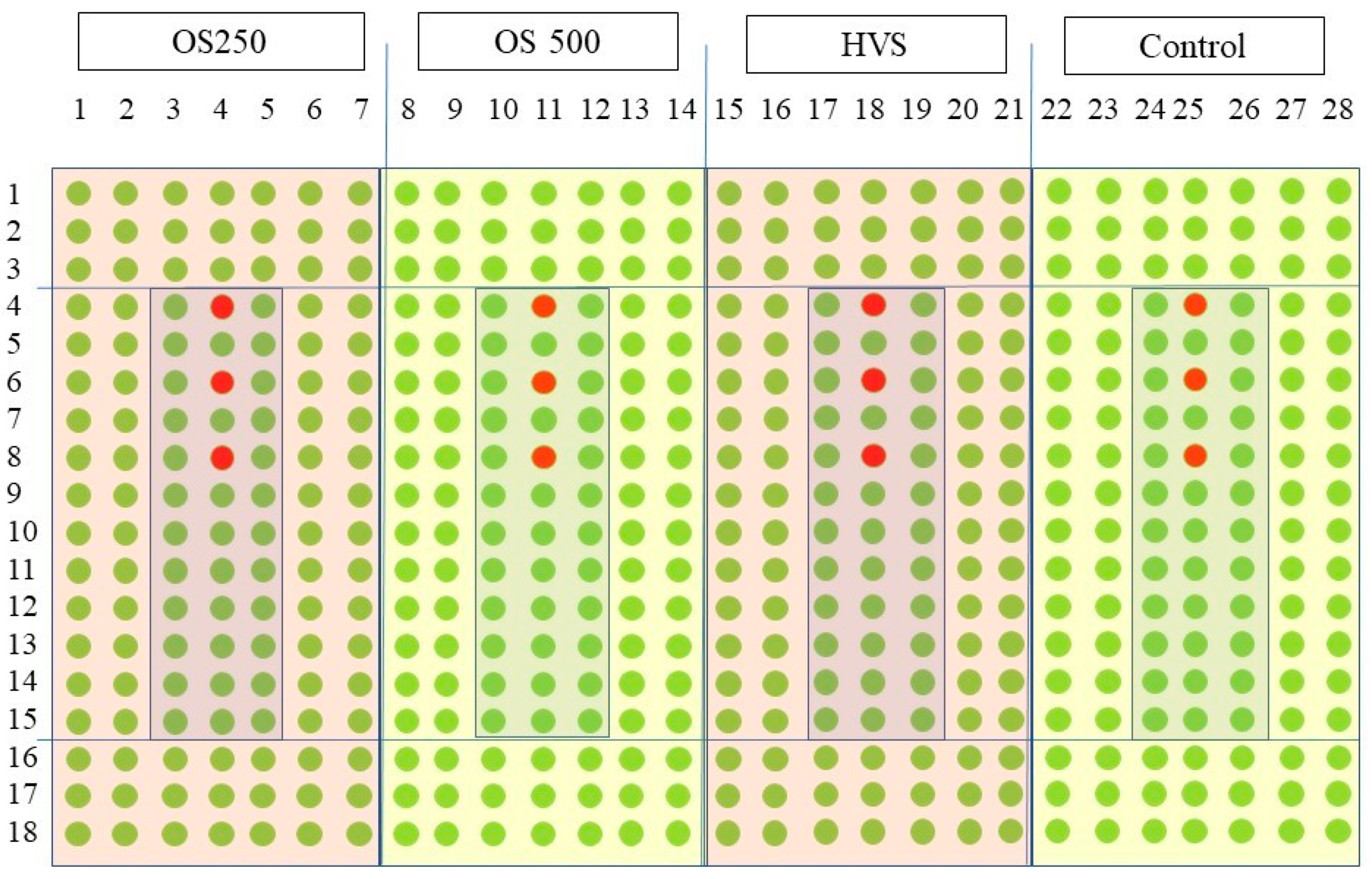 Agriculture 11 00178 g002
