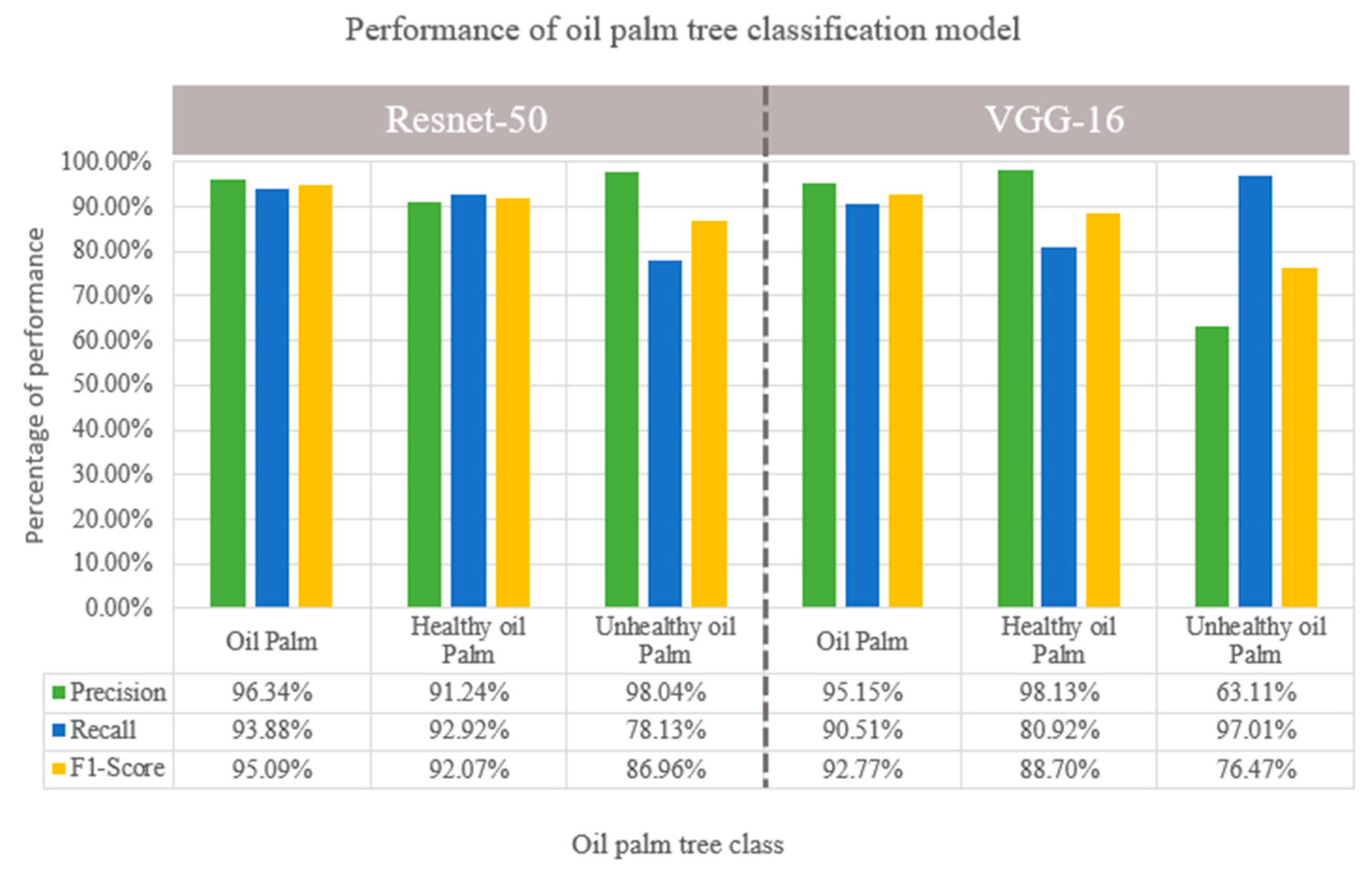 Agriculture 11 00183 g014