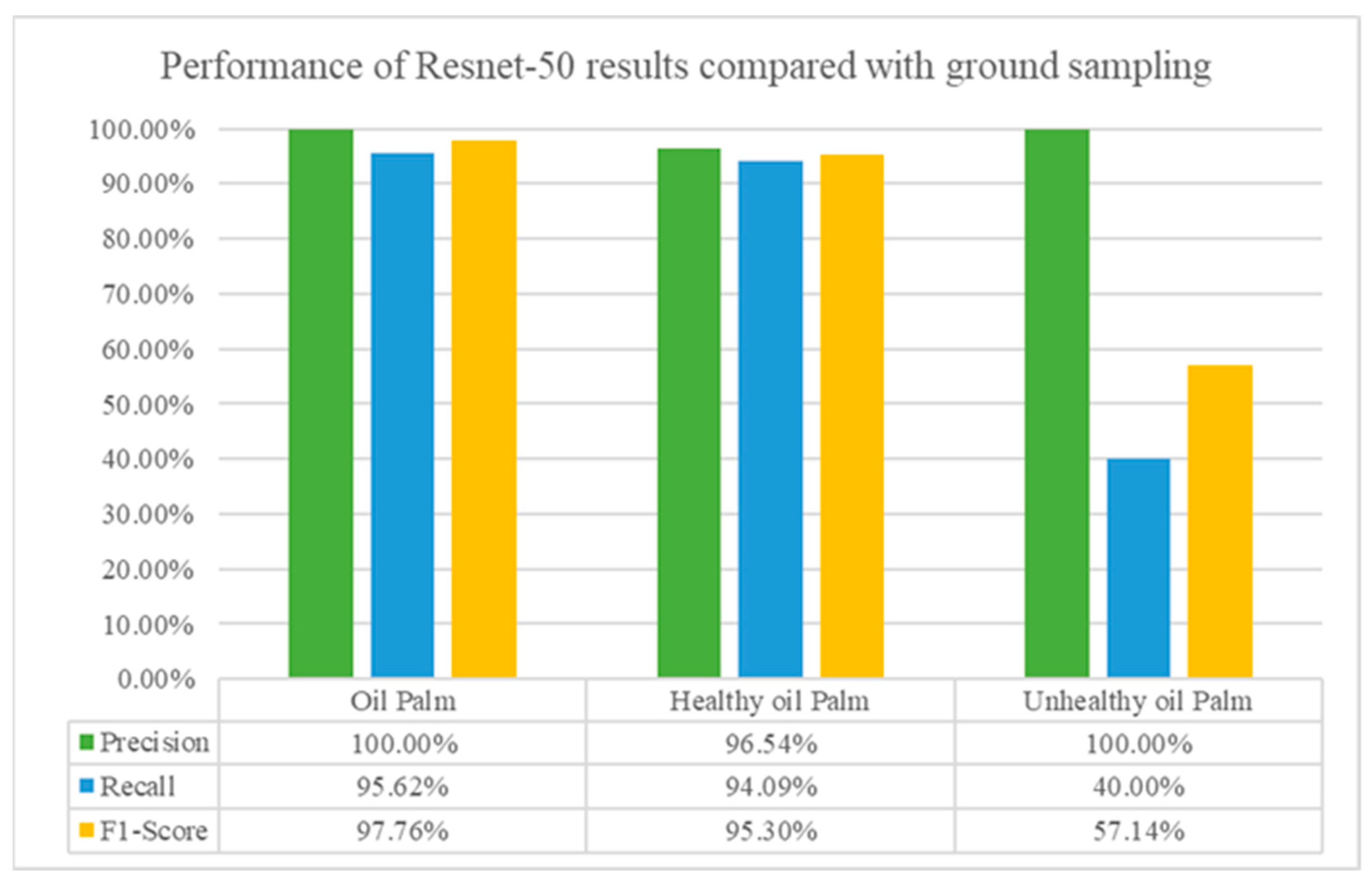 Agriculture 11 00183 g015