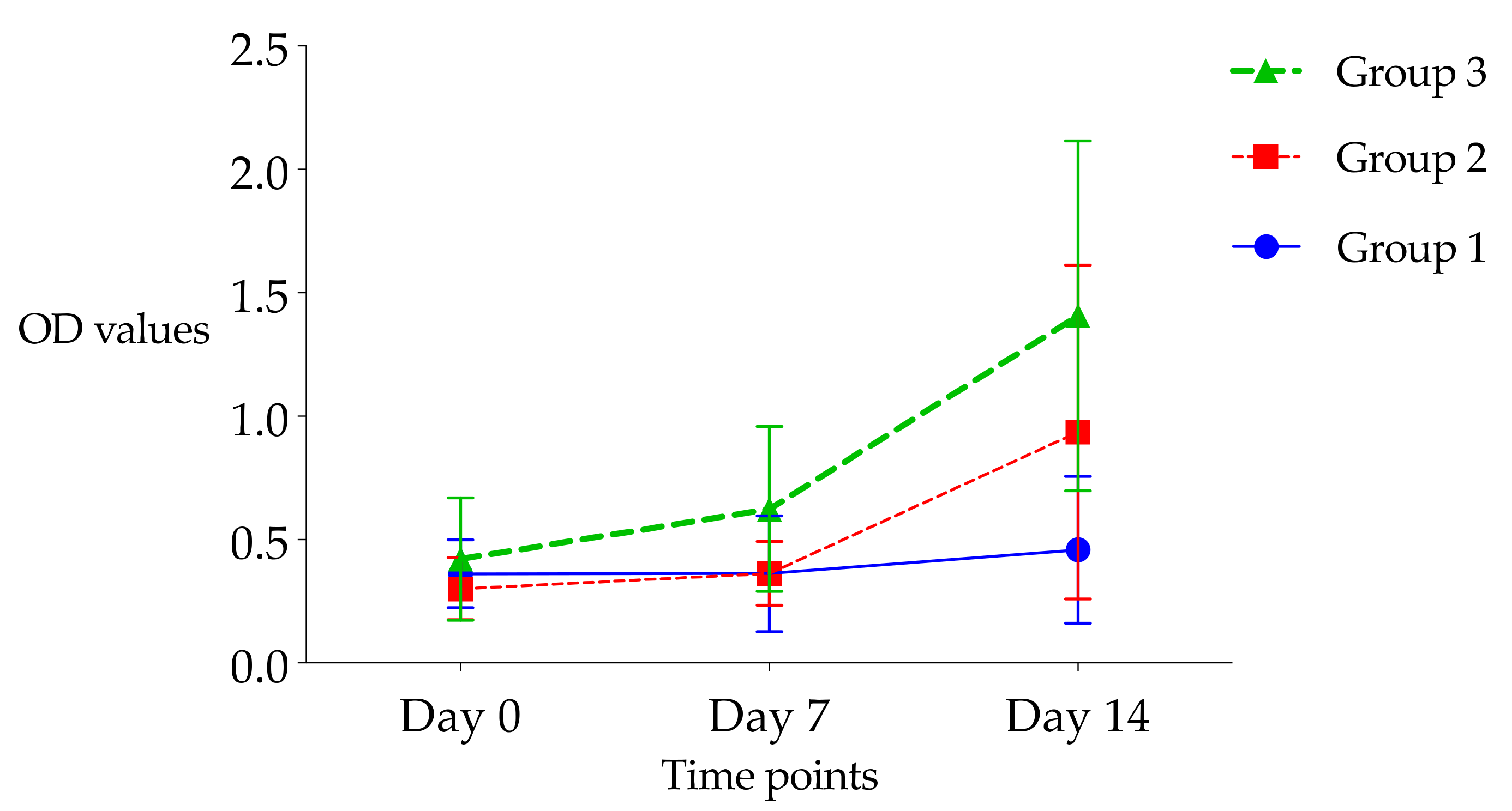 Agriculture 11 00186 g009 Agriculture 11 00186 g009