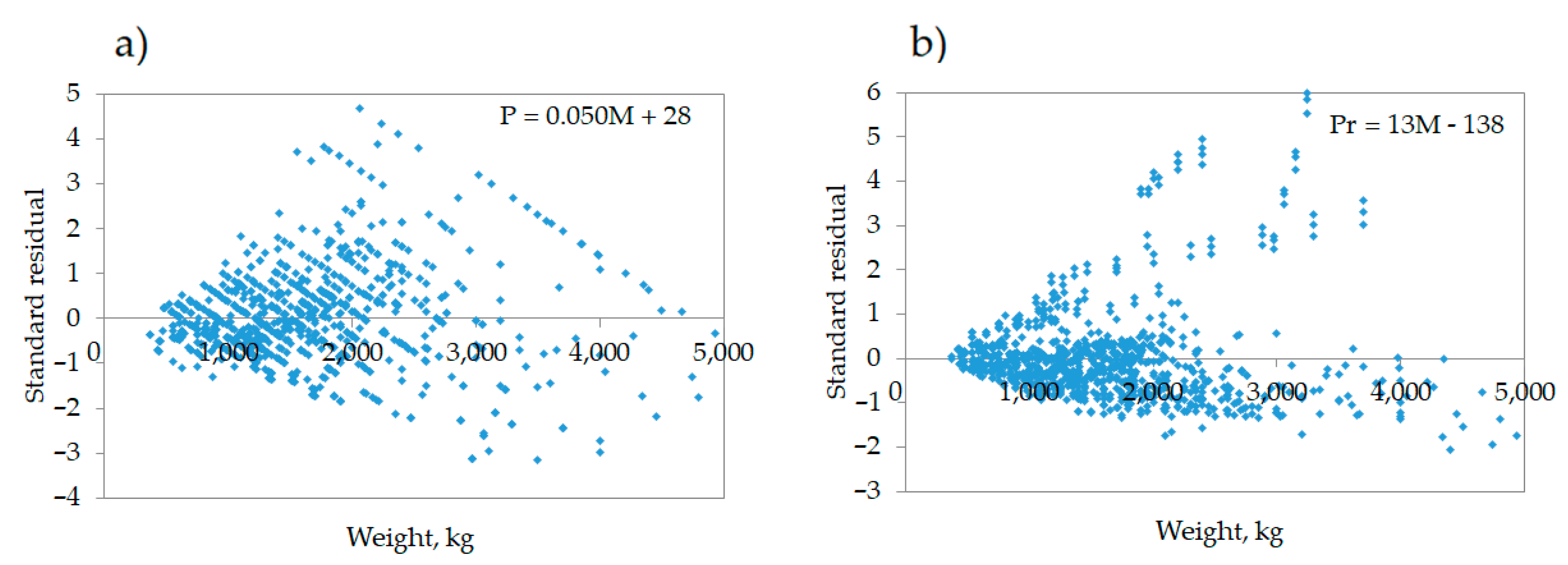 Agriculture 11 00197 g001