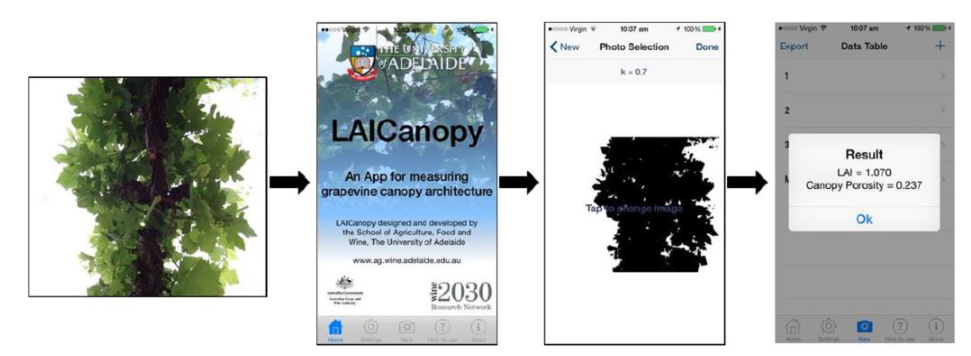 Agriculture 11 00201 g005 Agriculture 11 00201 g005