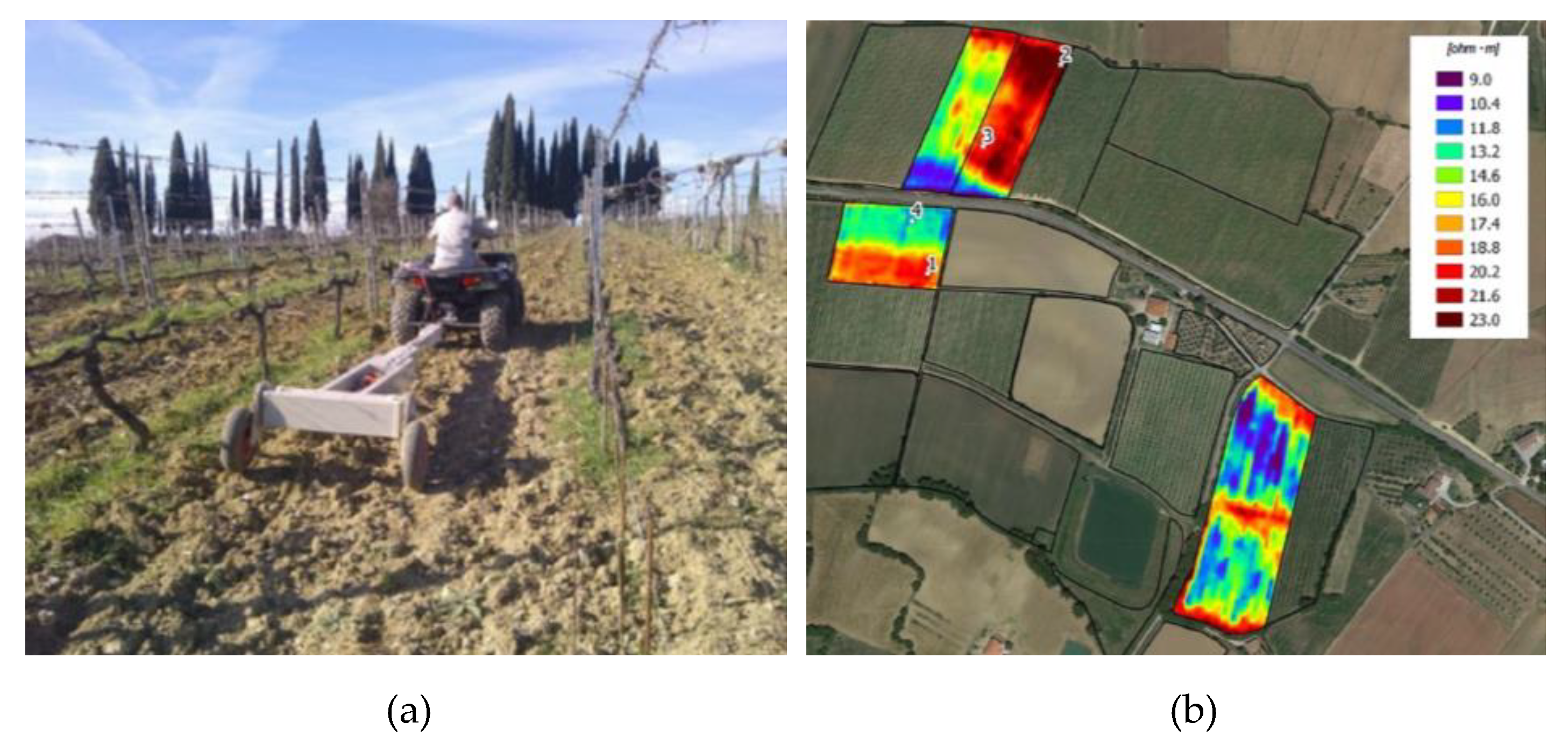 Agriculture 11 00201 g007 Agriculture 11 00201 g007