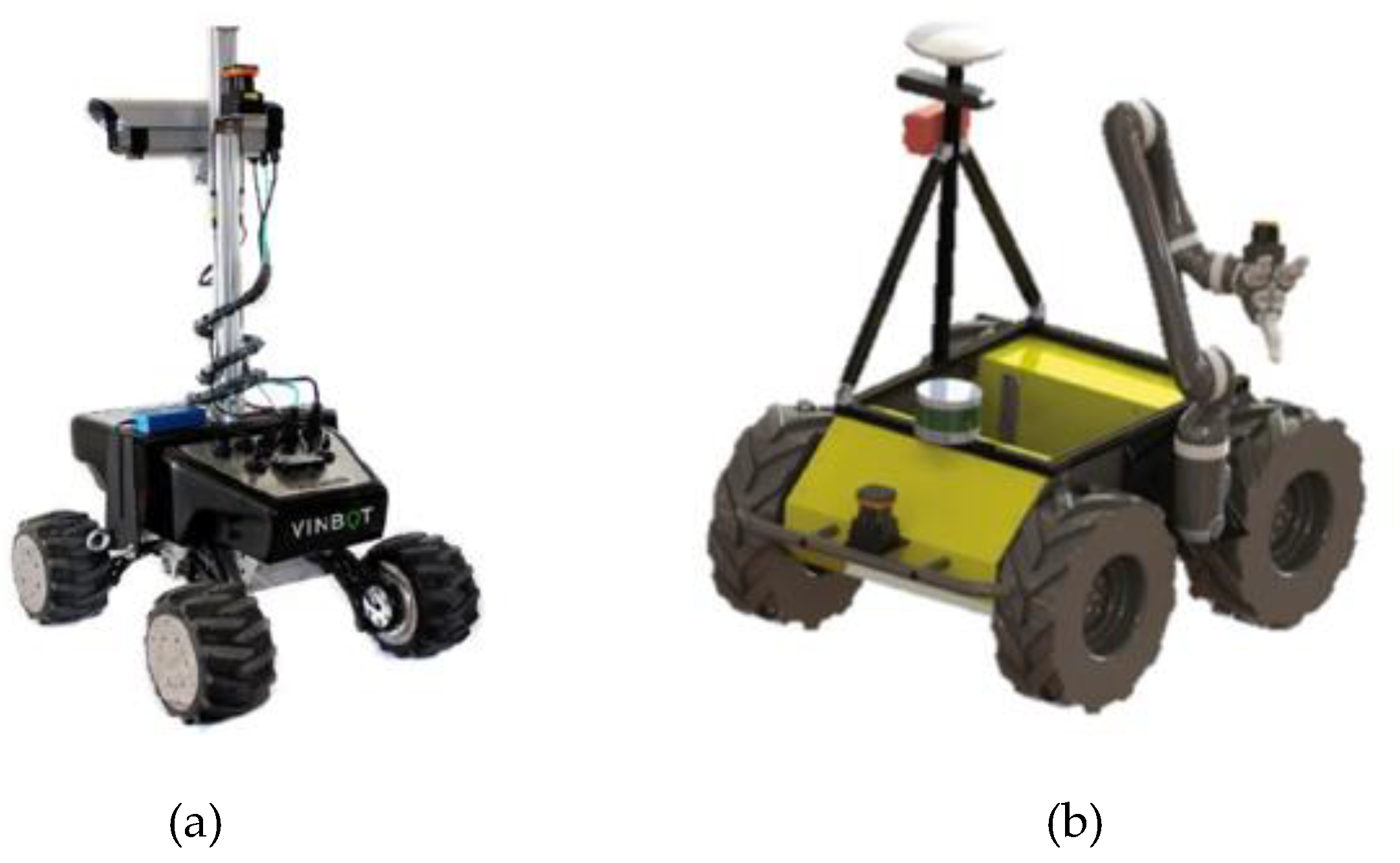 Agriculture 11 00201 g010 Agriculture 11 00201 g010