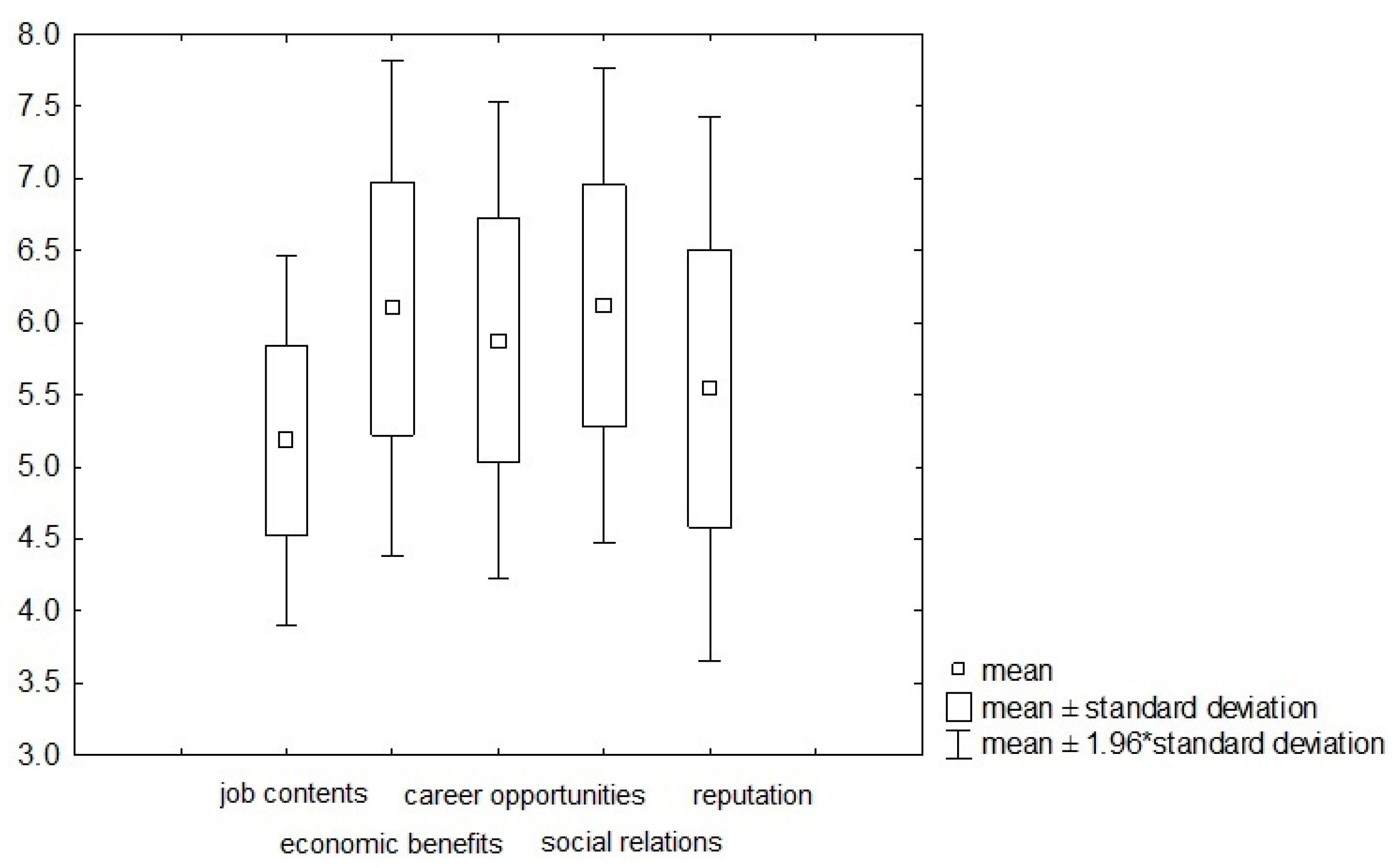Agriculture 11 00202 g002 Agriculture 11 00202 g002