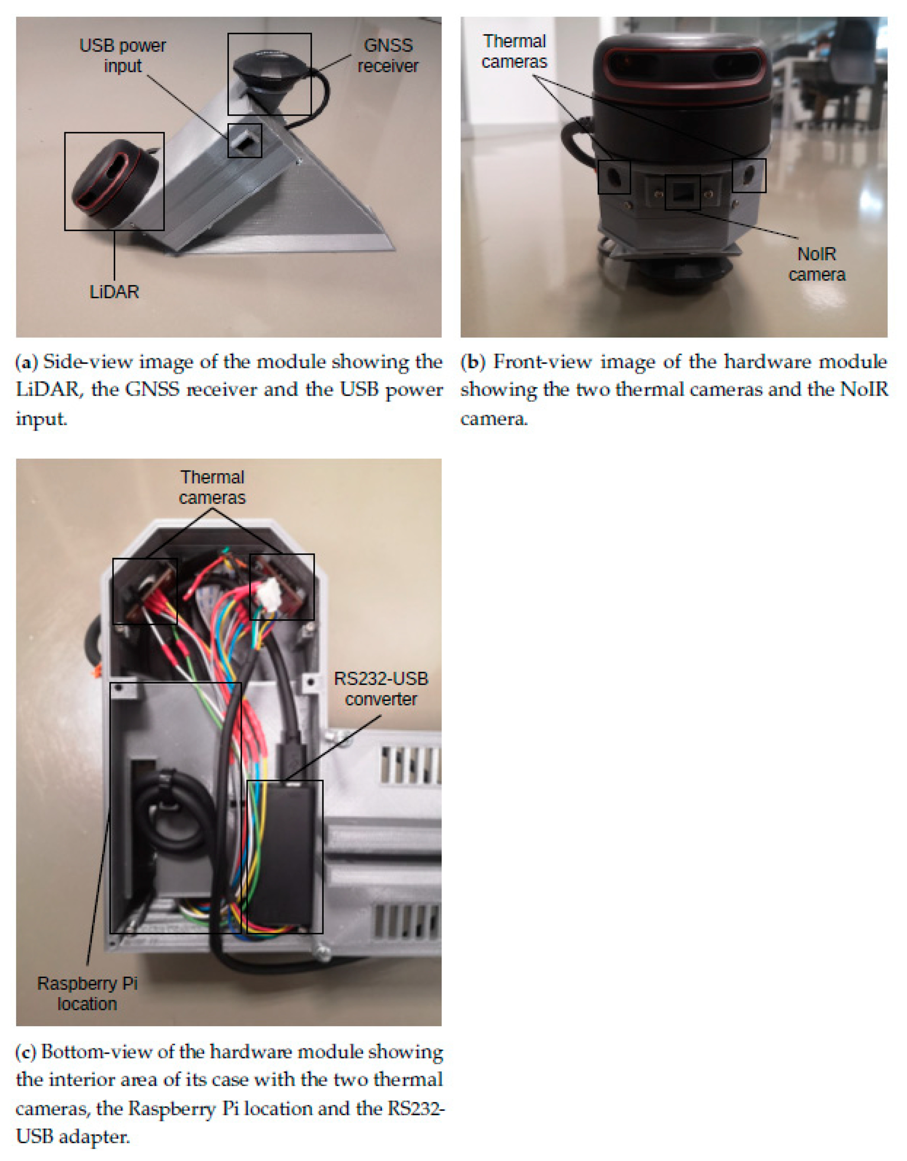 Agriculture 11 00208 g001 Agriculture 11 00208 g001