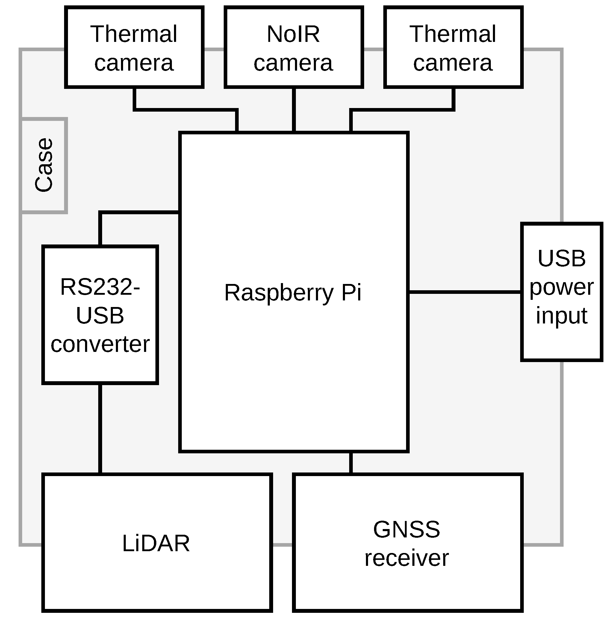 Agriculture 11 00208 g002 Agriculture 11 00208 g002