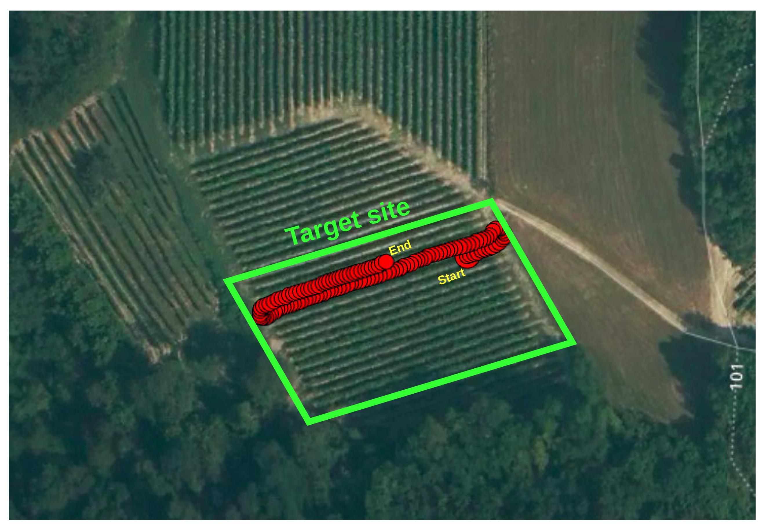 Agriculture 11 00208 g004 Agriculture 11 00208 g004