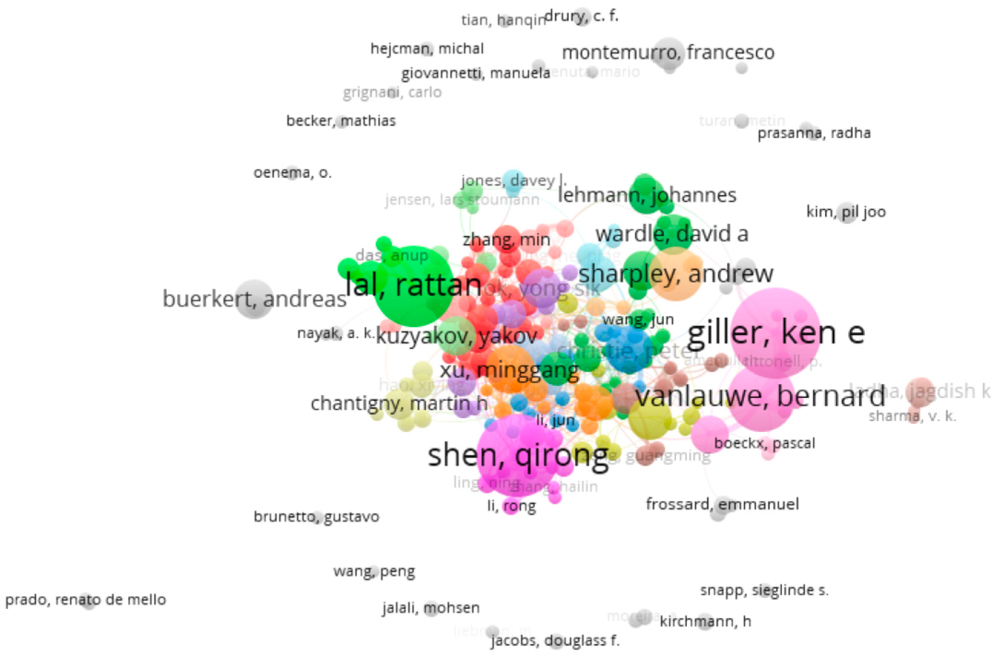 Agriculture 11 00223 g003