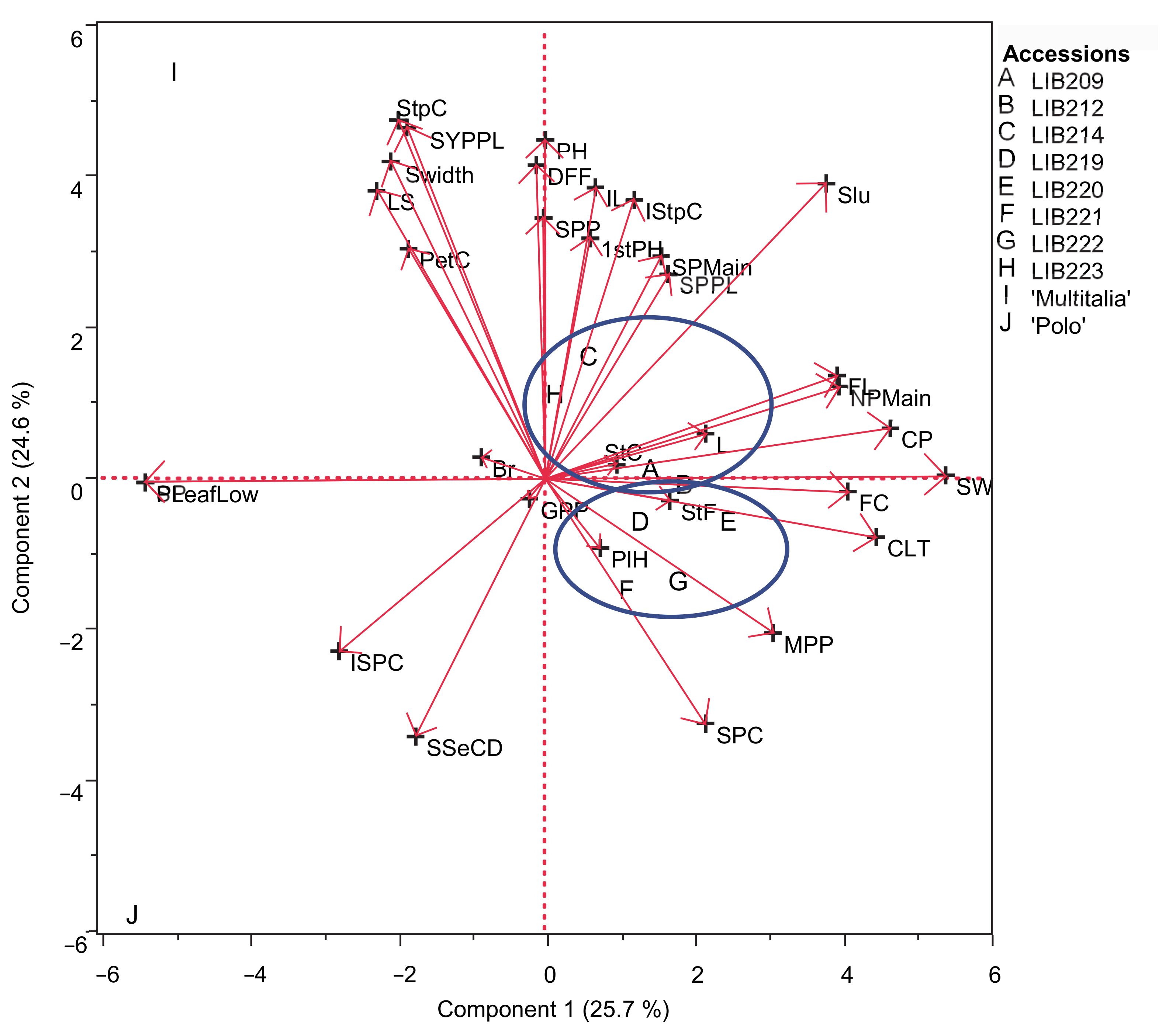 Agriculture 11 00236 g003
