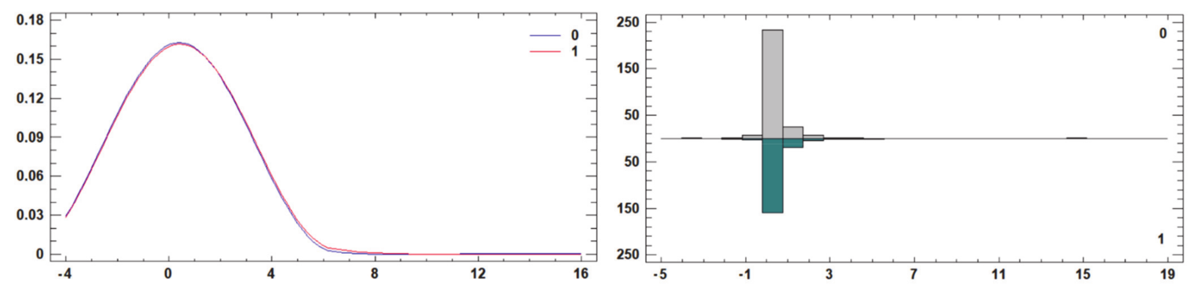 Agriculture 11 00242 g007
