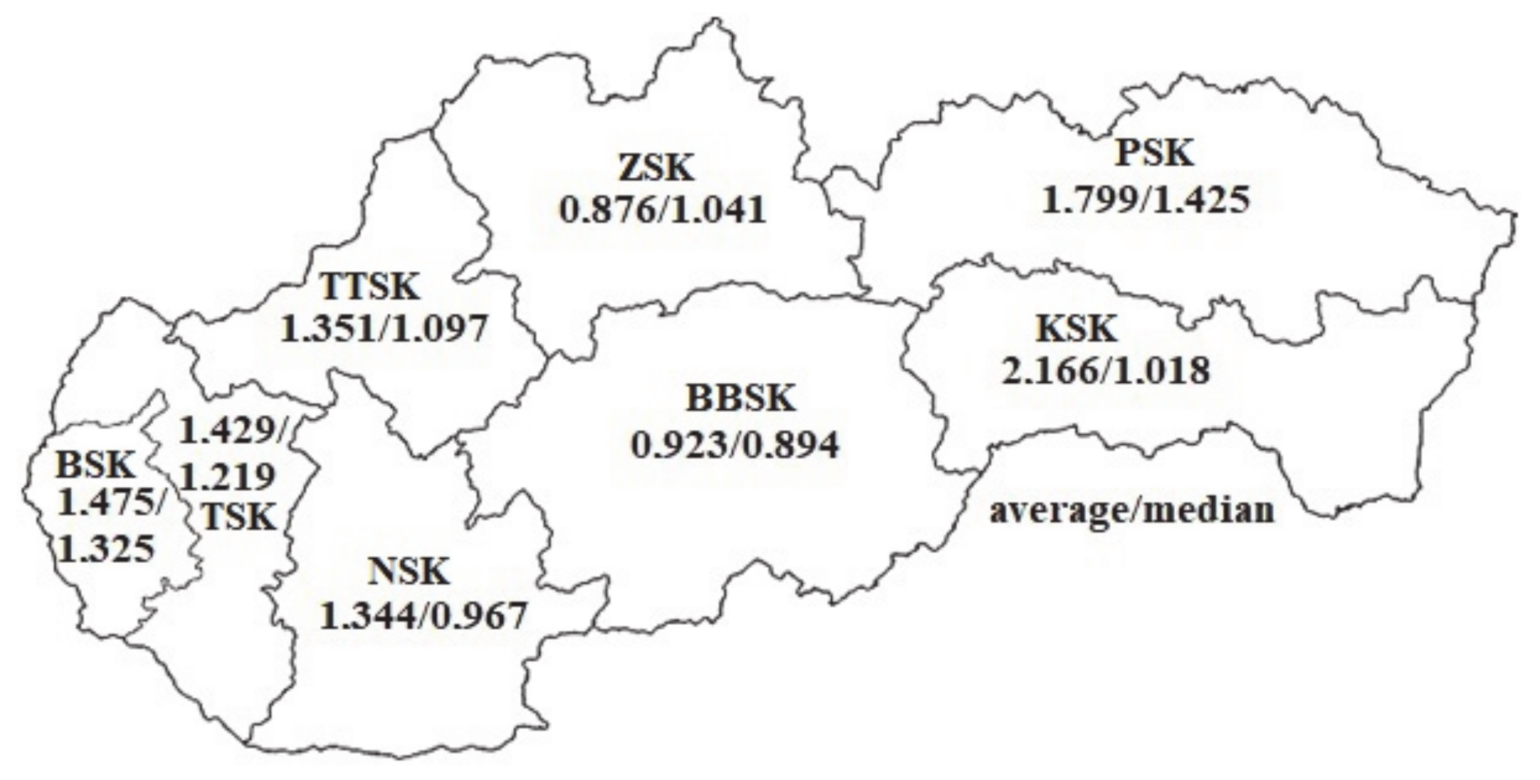 Agriculture 11 00242 g011