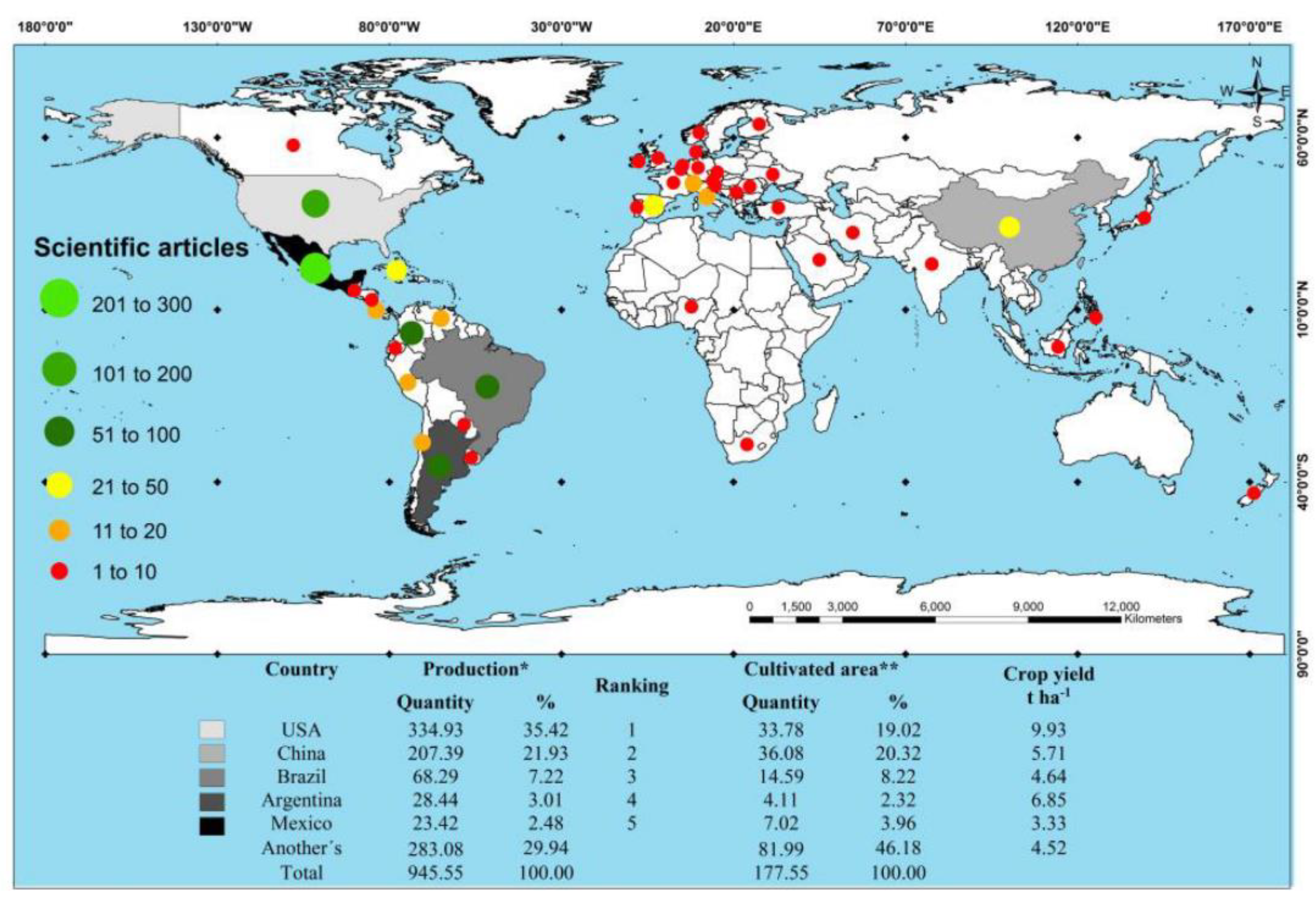 Agriculture 11 00246 g002 Agriculture 11 00246 g002