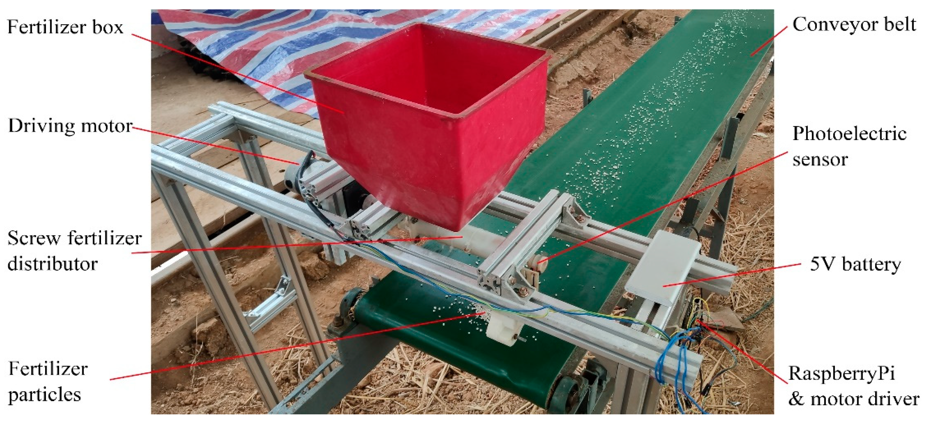 Agriculture 11 00248 g005