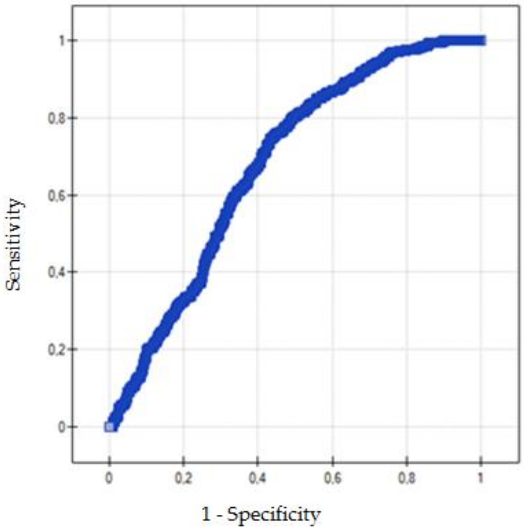 Agriculture 11 00250 g003 Agriculture 11 00250 g003