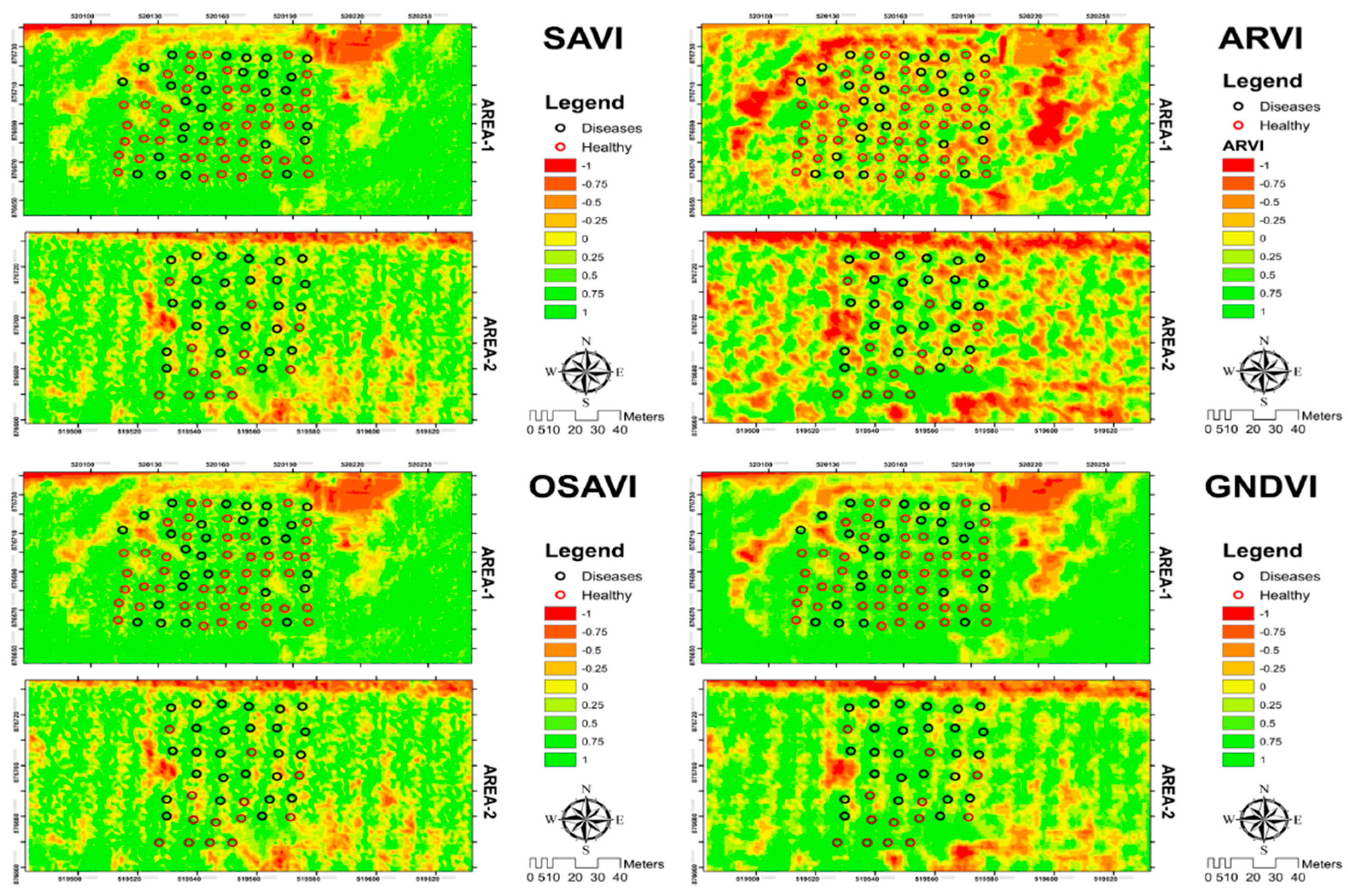 Agriculture 11 00251 g008