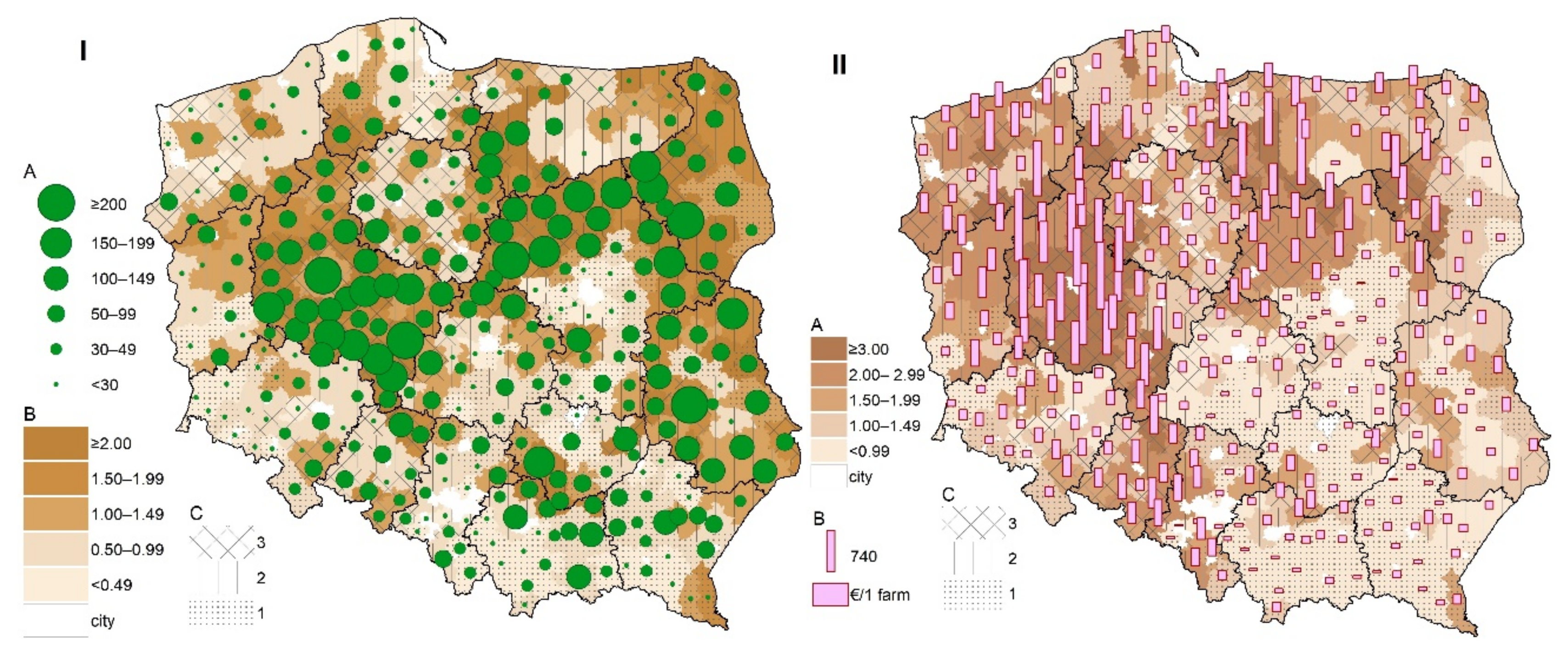 Agriculture 11 00253 g003 Agriculture 11 00253 g003
