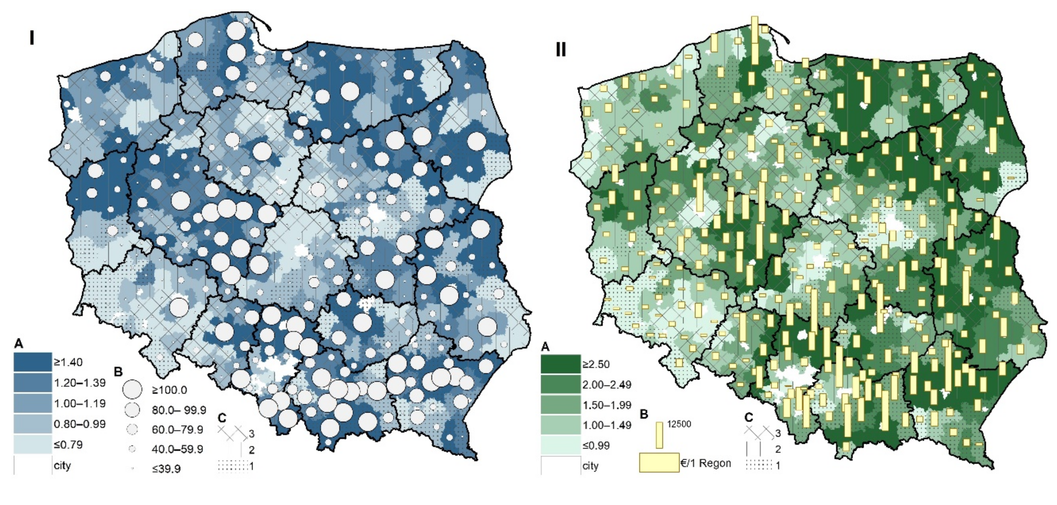 Agriculture 11 00253 g004 Agriculture 11 00253 g004