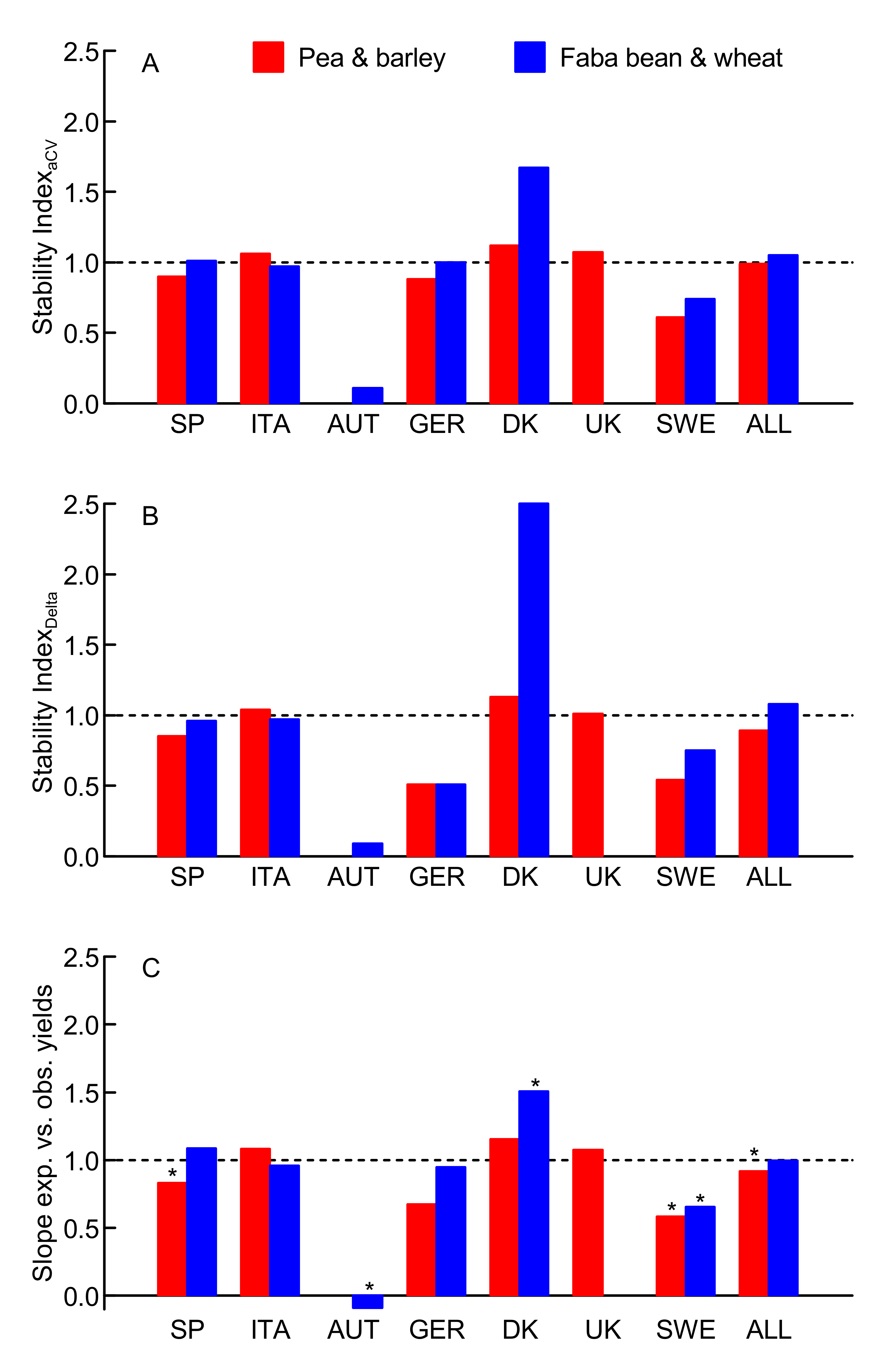 Agriculture 11 00255 g001