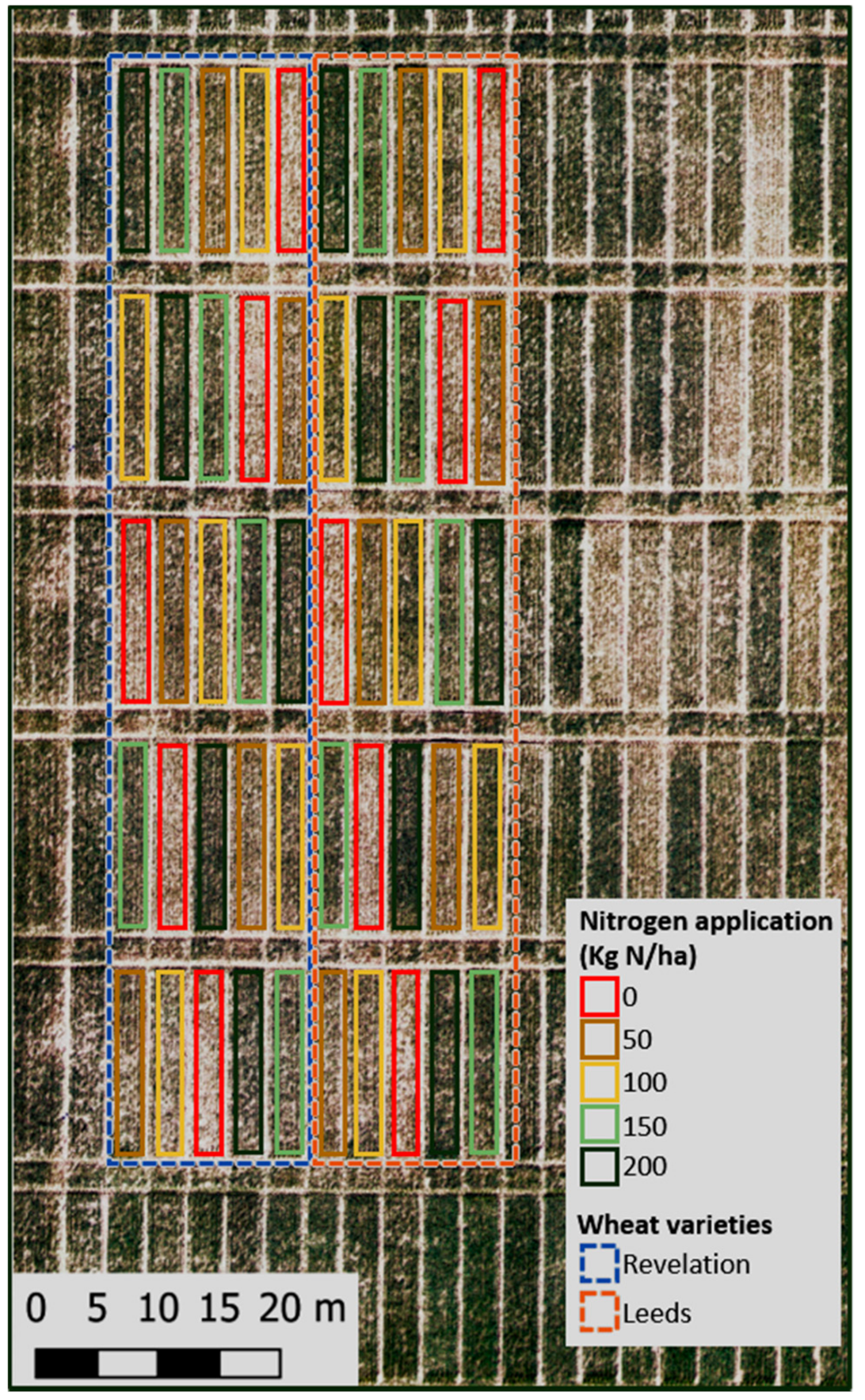 Agriculture 11 00258 g001 Agriculture 11 00258 g001