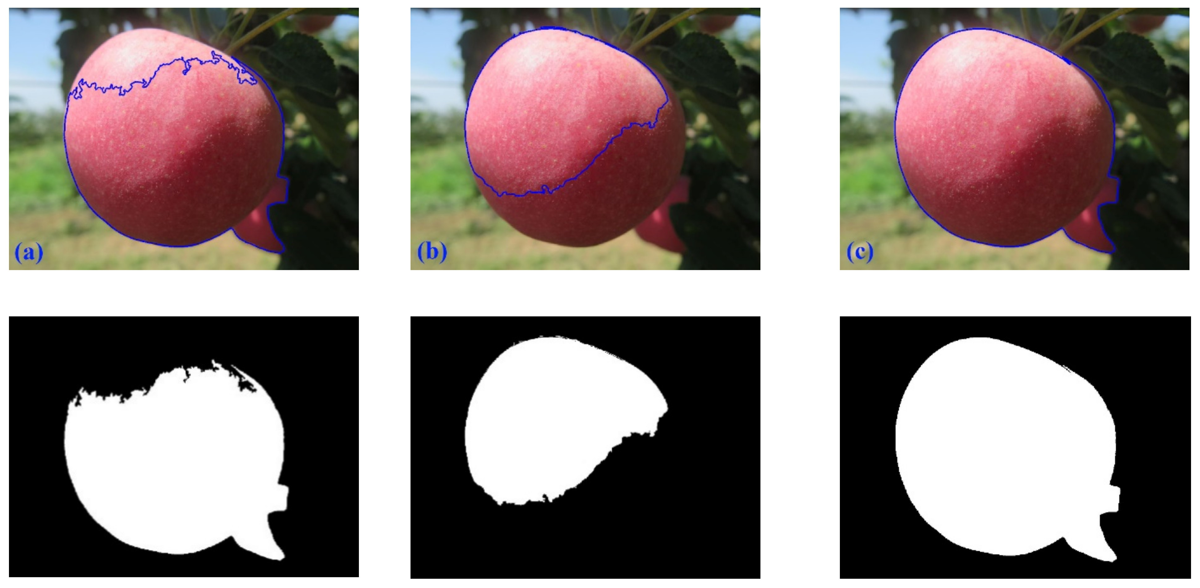 Agriculture 11 00273 g007