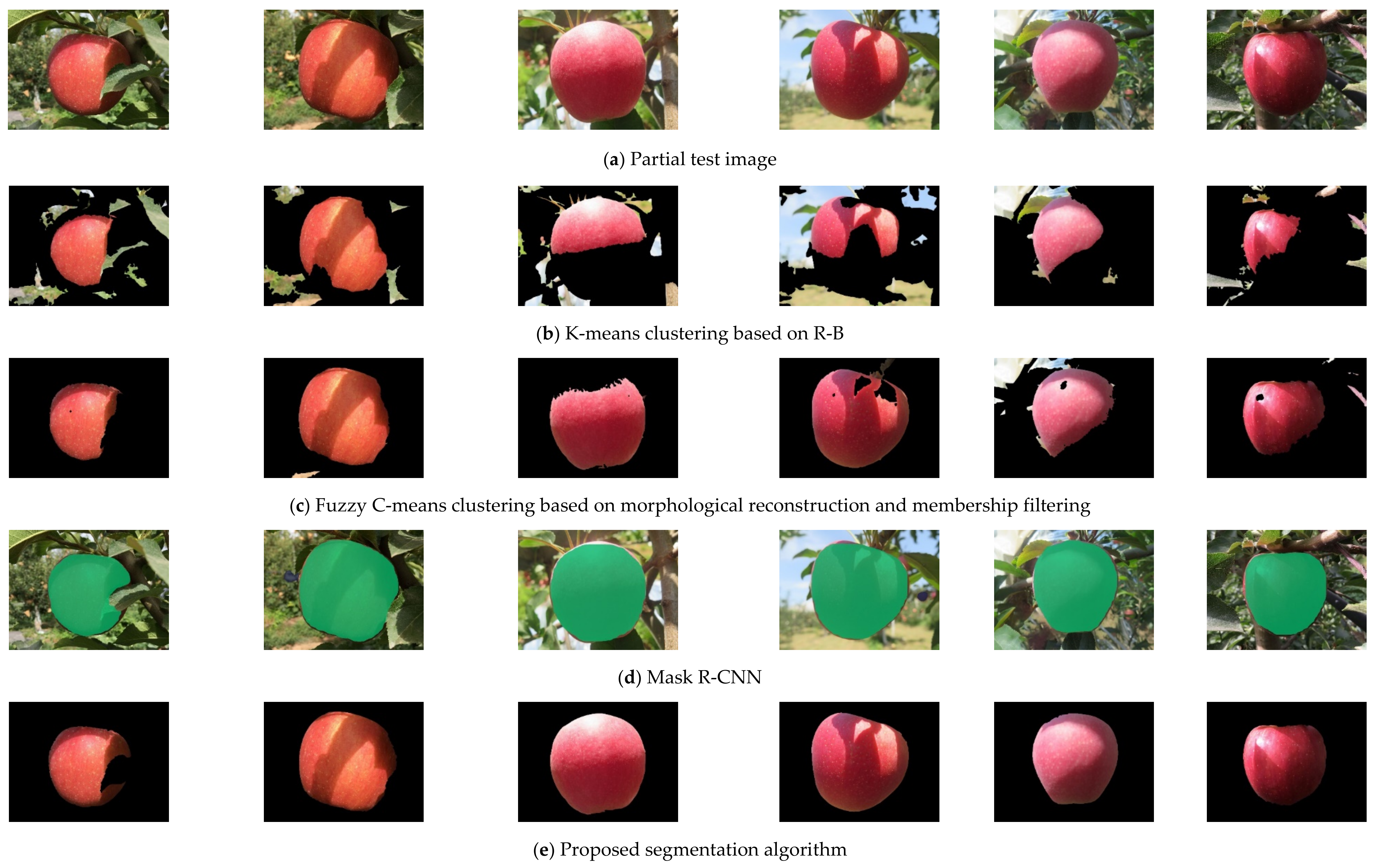 Agriculture 11 00273 g008