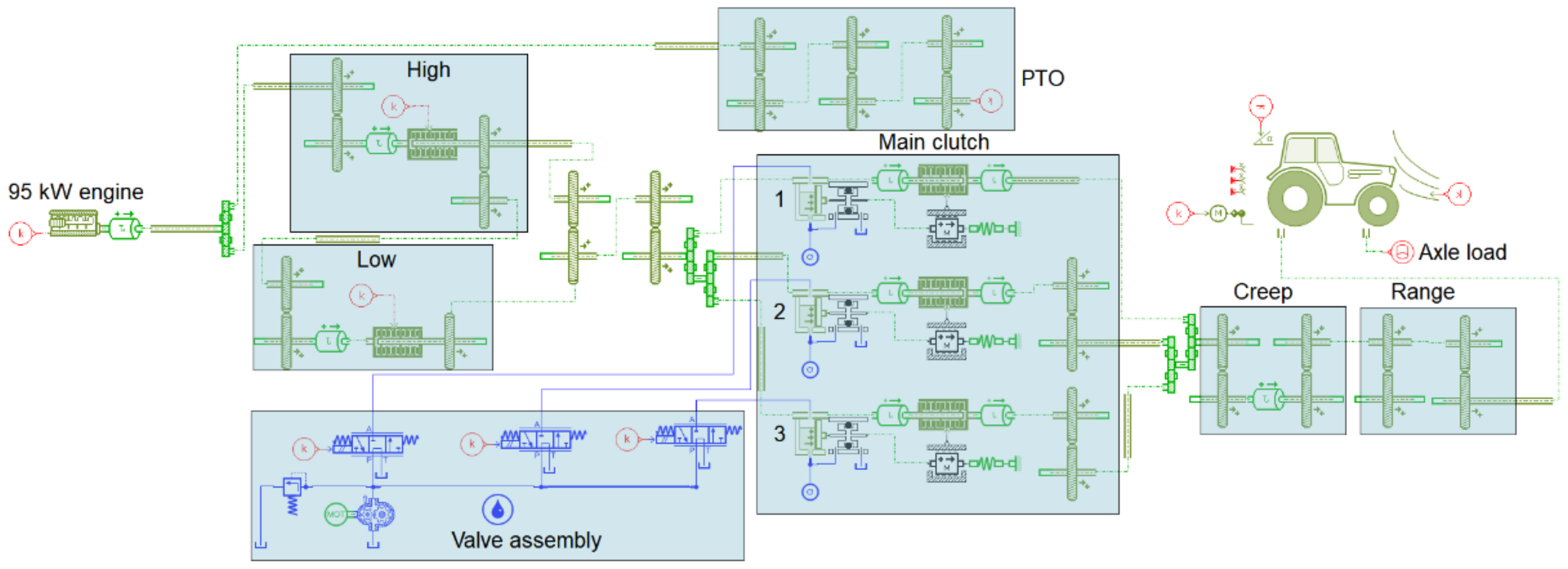 Agriculture 11 00276 g002 Agriculture 11 00276 g002