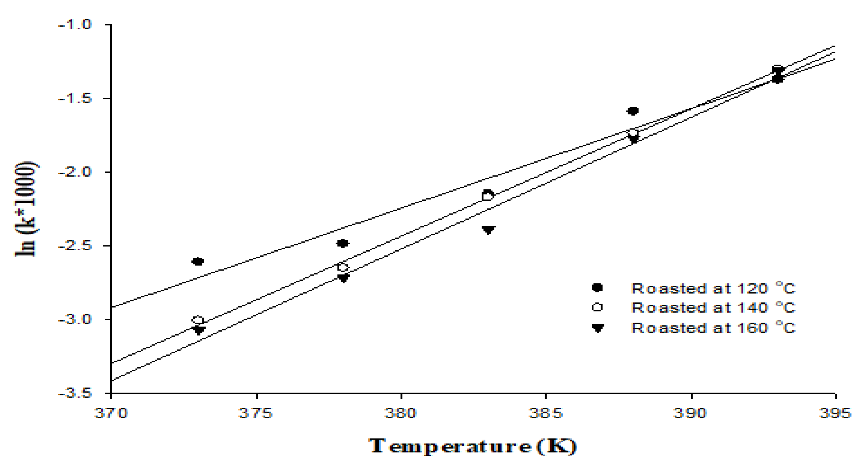 Agriculture 11 00300 g001 Agriculture 11 00300 g001