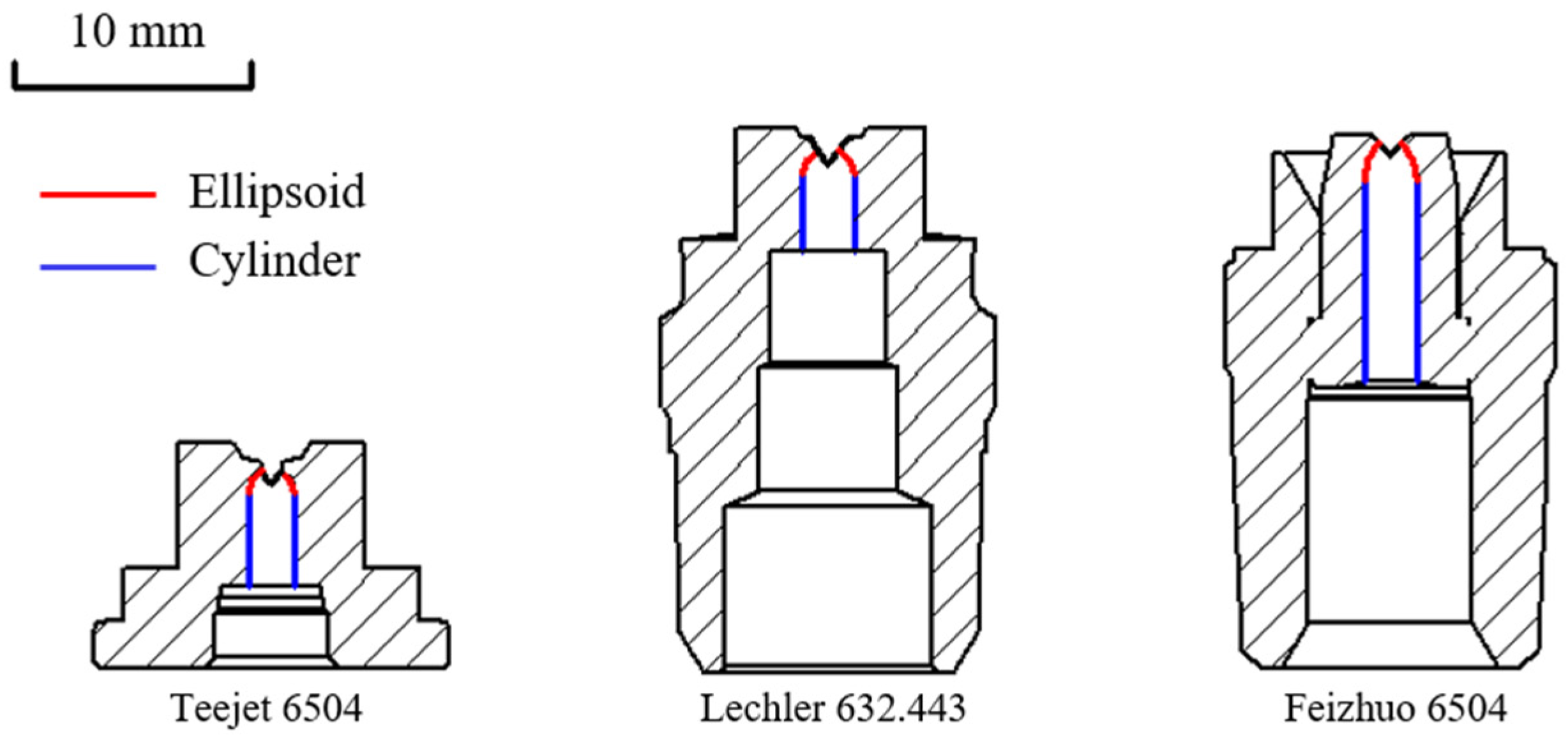 Agriculture 11 00309 g001