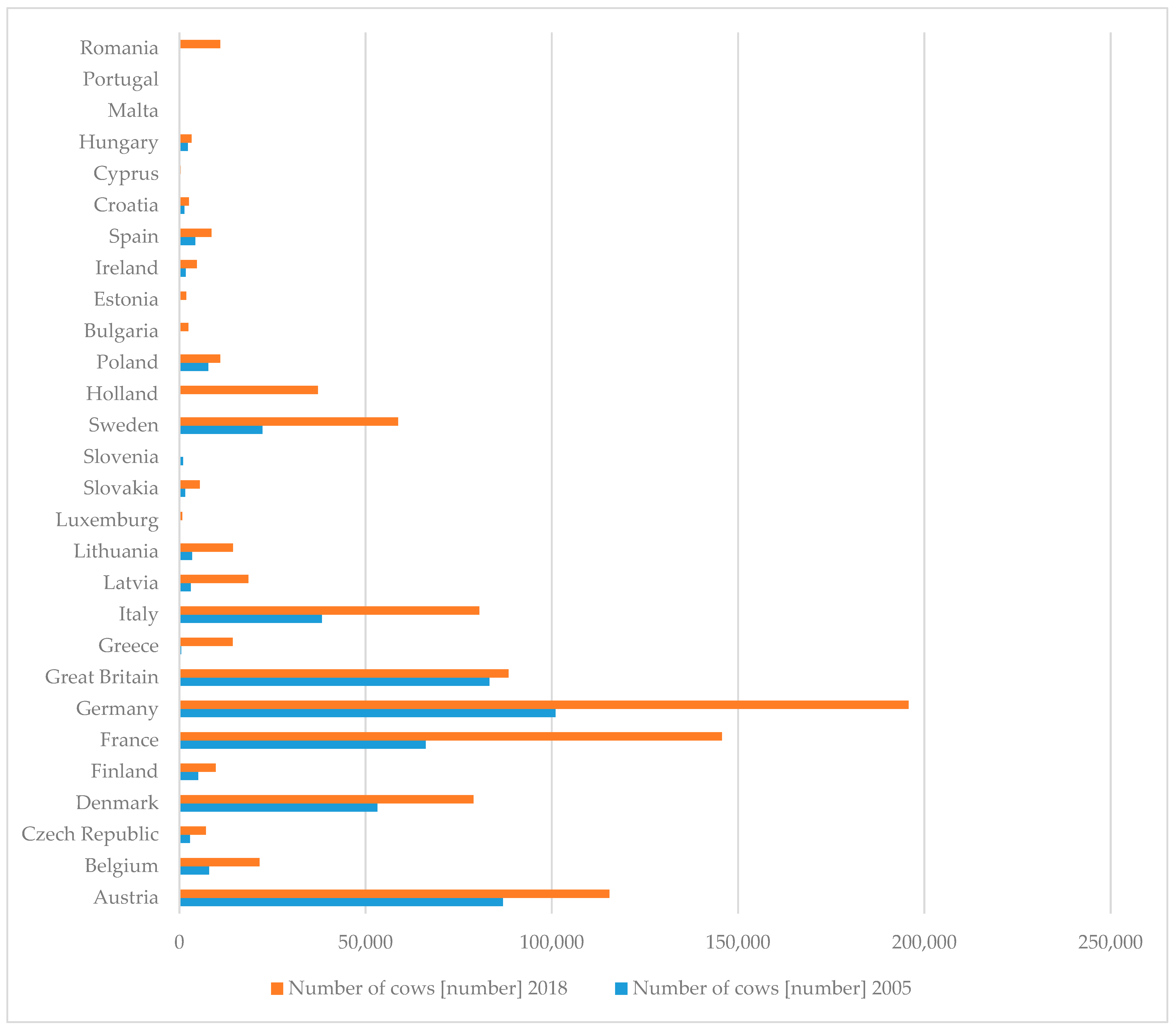 Agriculture 11 00323 g002