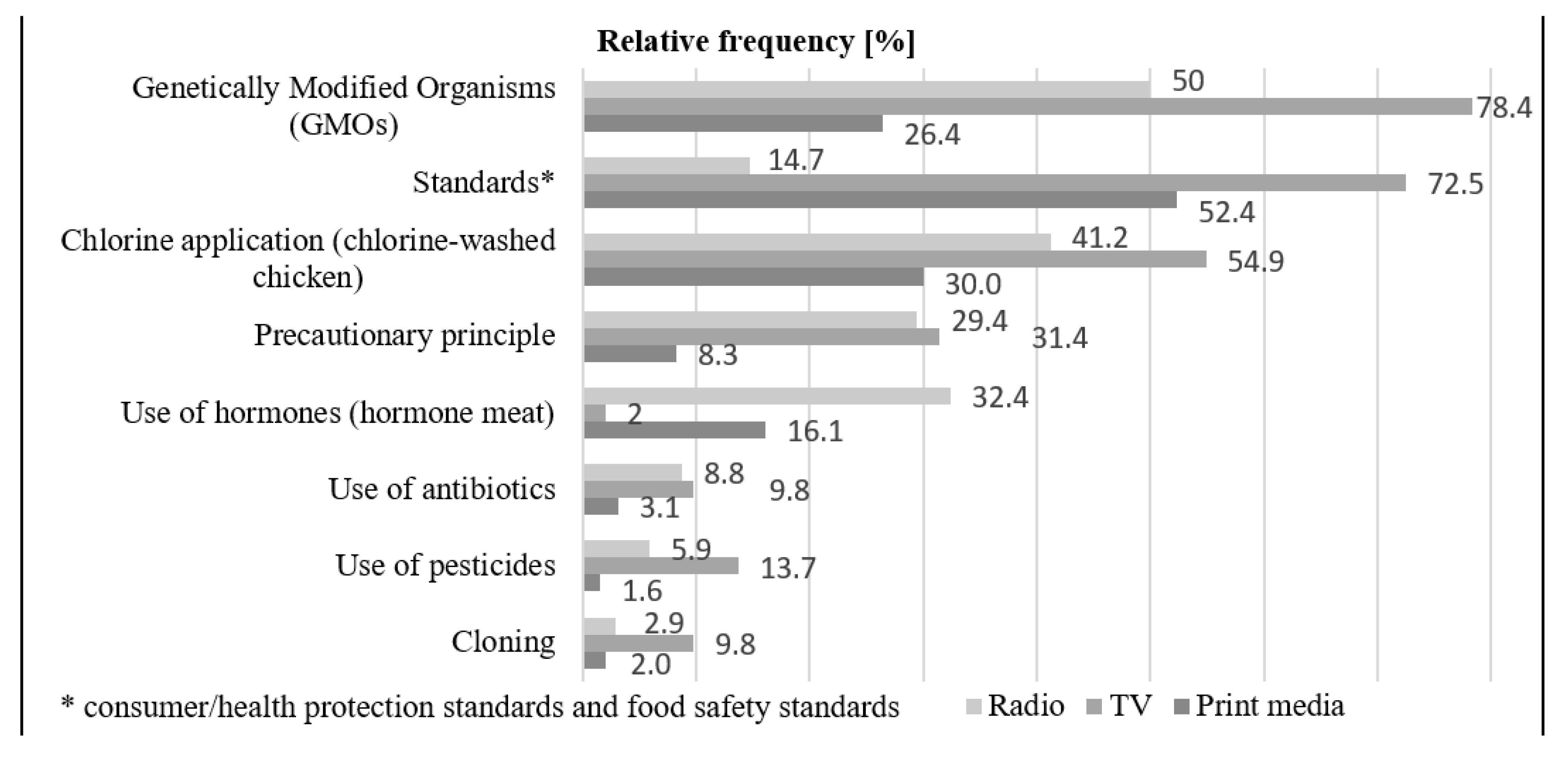 Agriculture 11 00328 g002 Agriculture 11 00328 g002