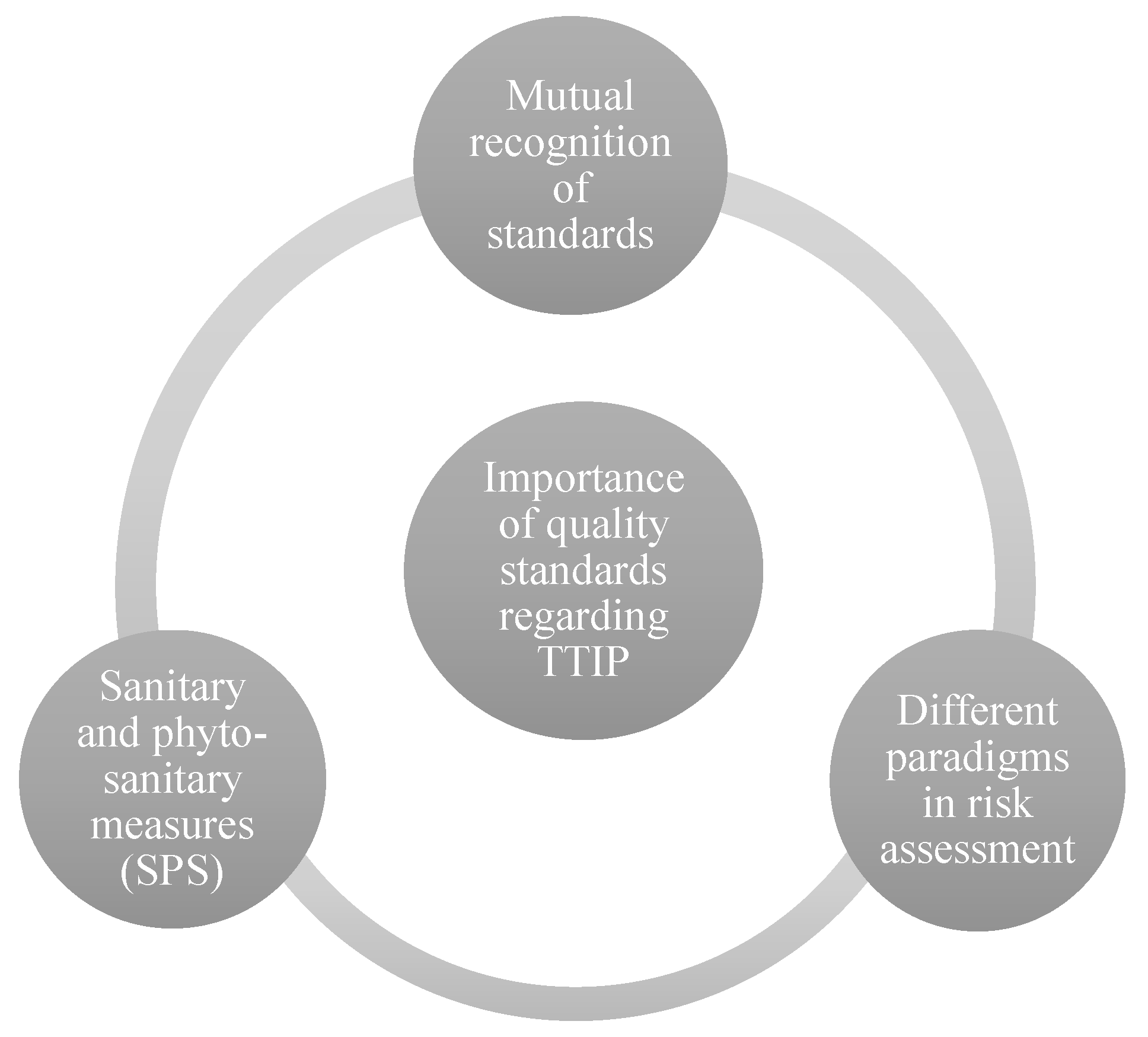 Agriculture 11 00328 g0a1 Agriculture 11 00328 g0a1