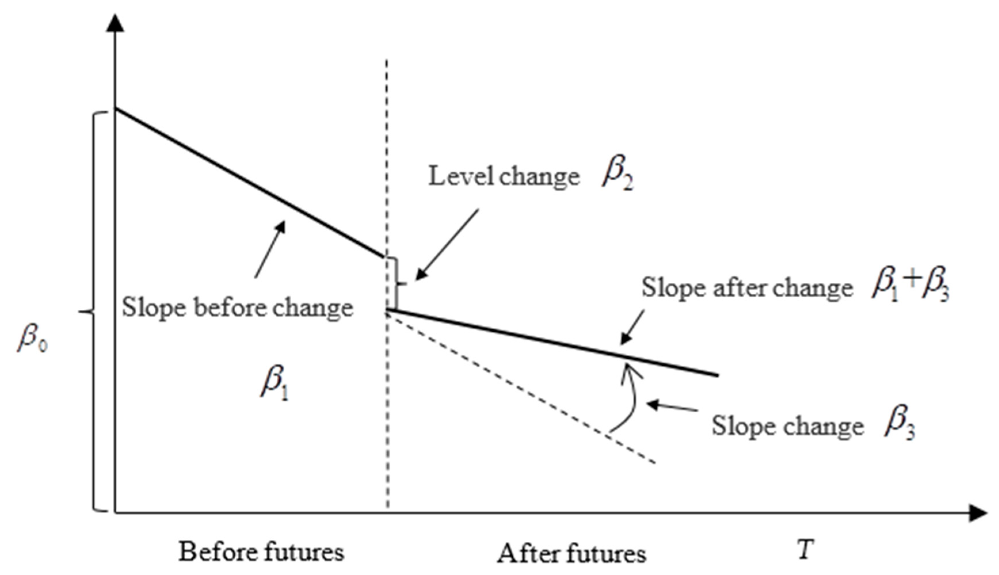 Agriculture 11 00342 g001