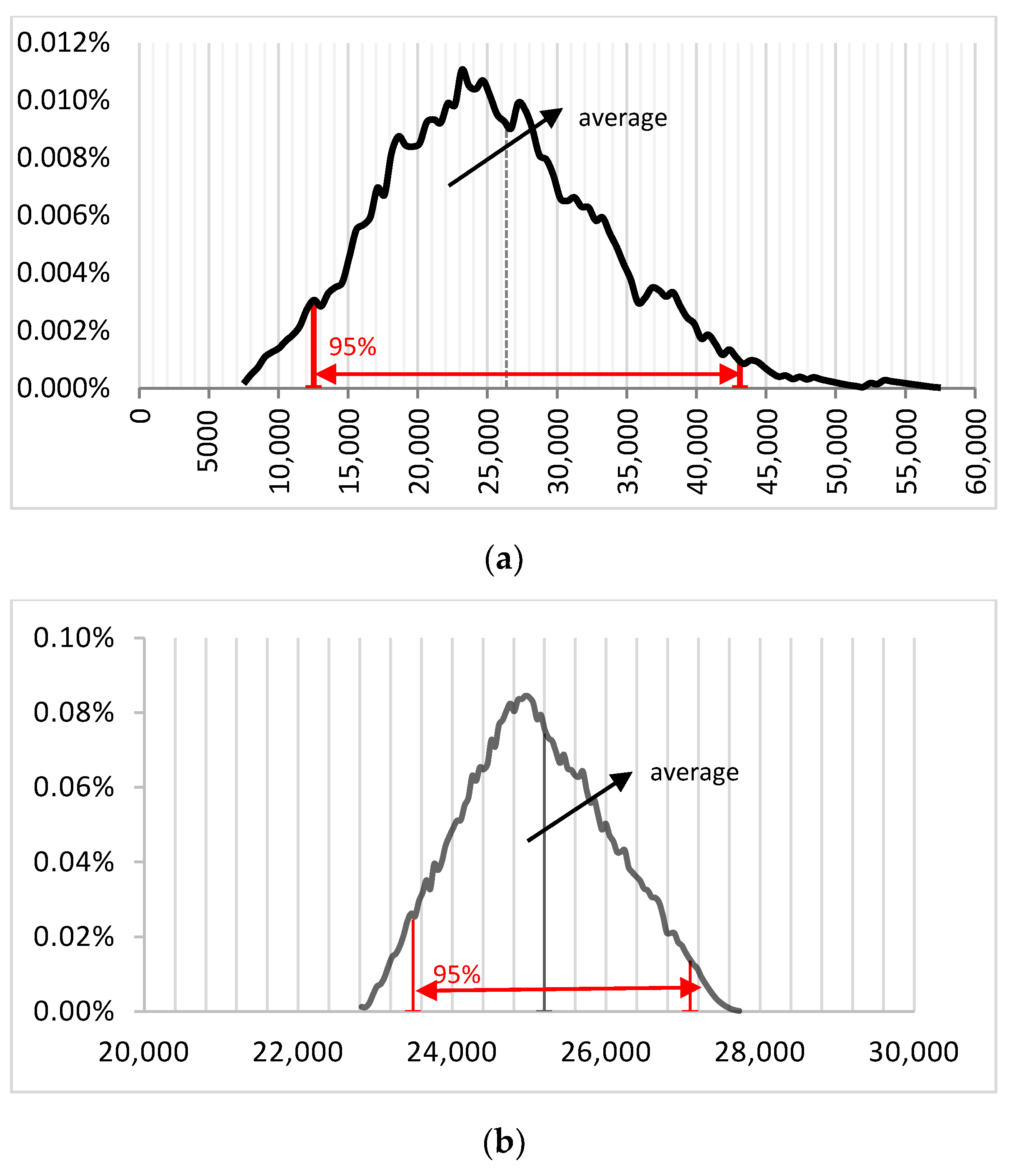 Agriculture 11 00349 g006 Agriculture 11 00349 g006