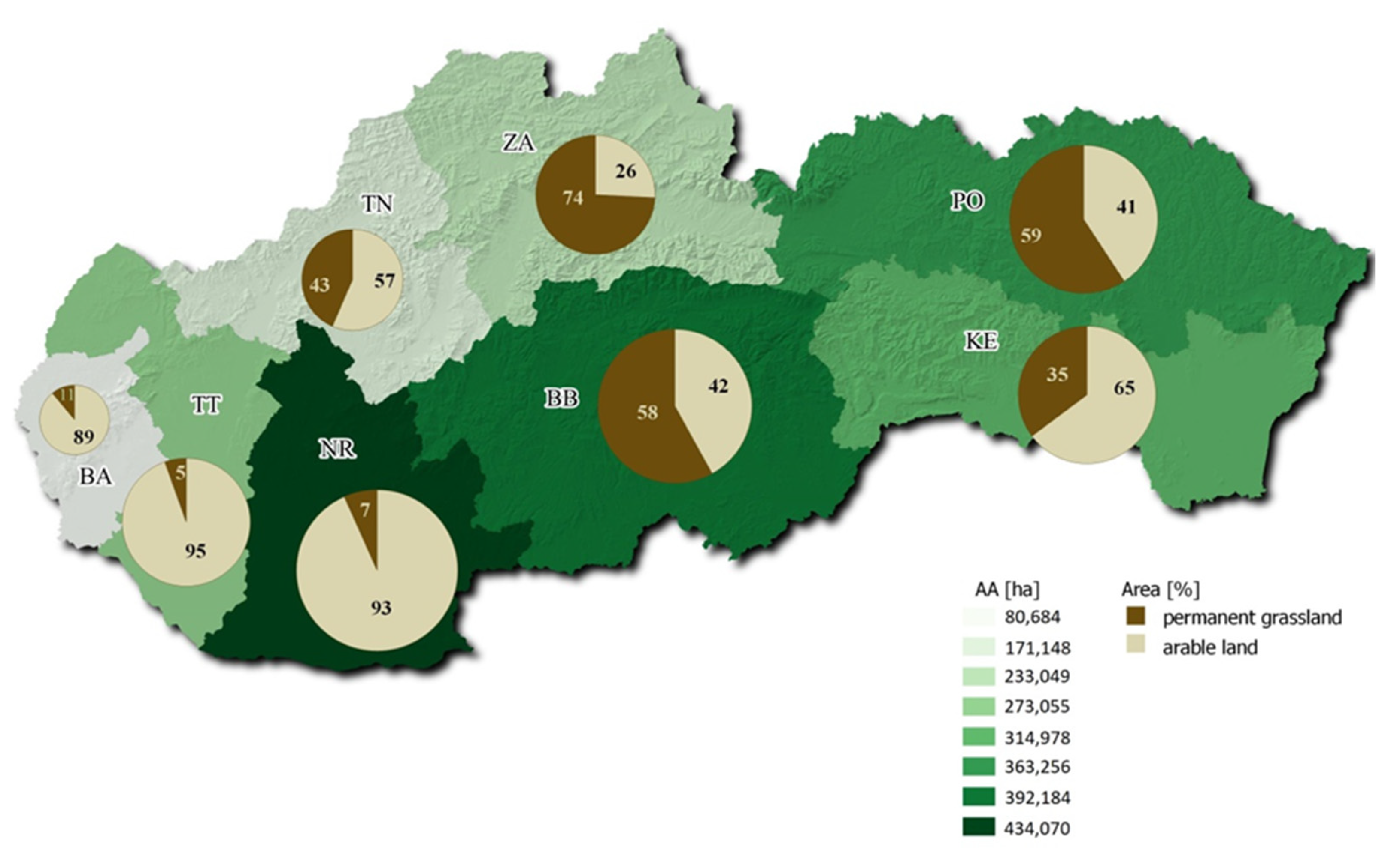 Agriculture 11 00353 g002 Agriculture 11 00353 g002