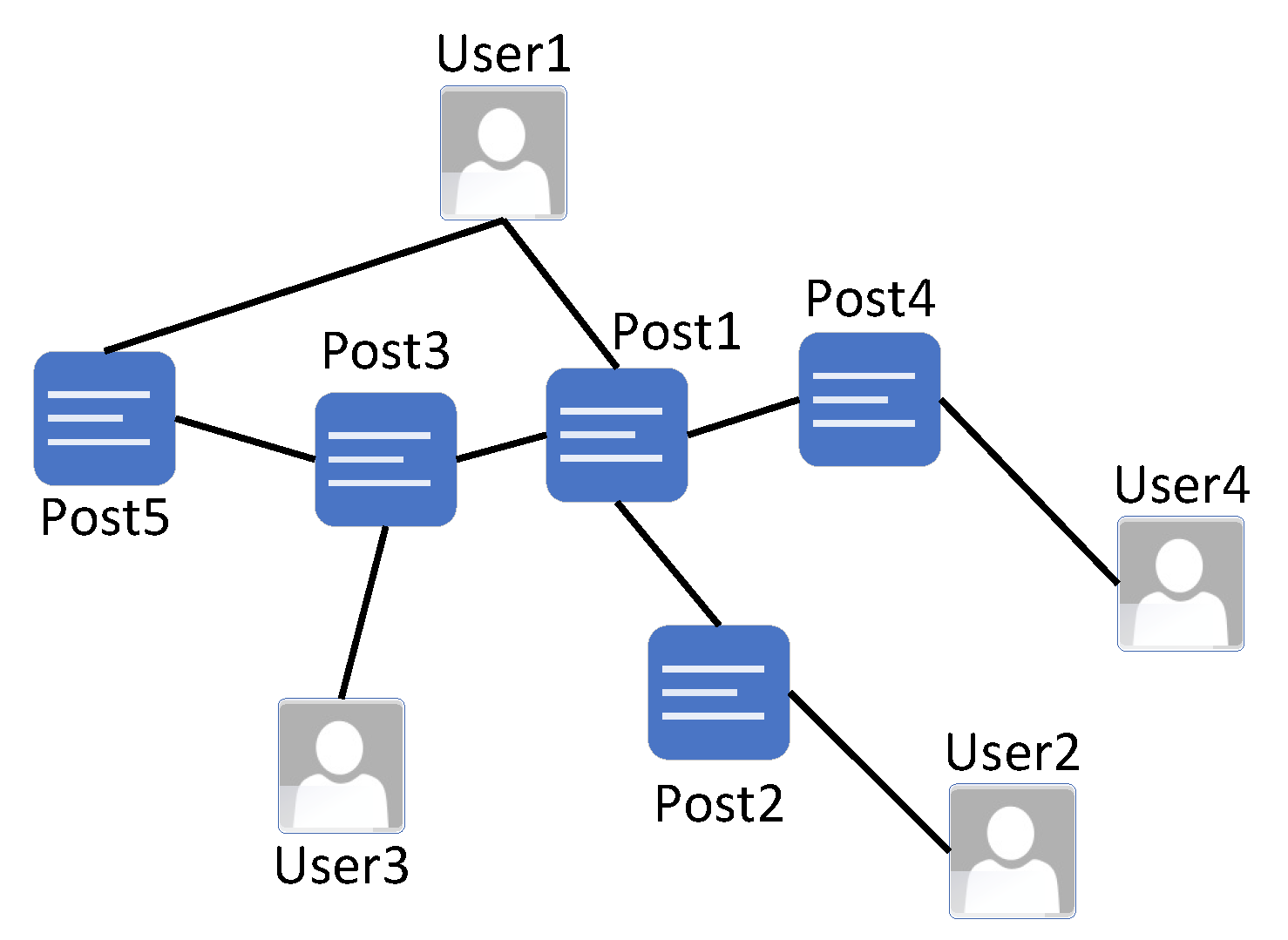 Agriculture 11 00359 g002 Agriculture 11 00359 g002
