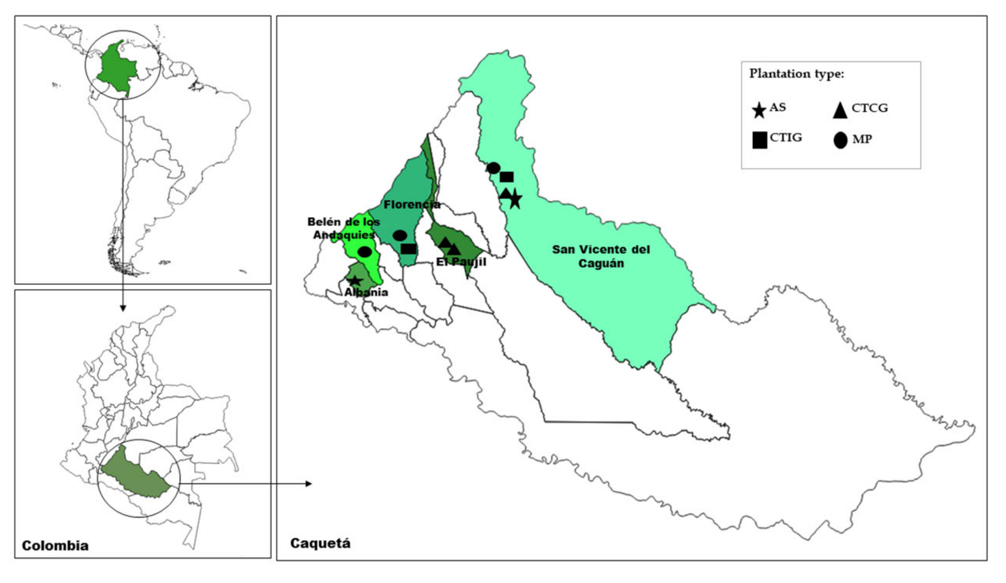 Agriculture 11 00361 g001